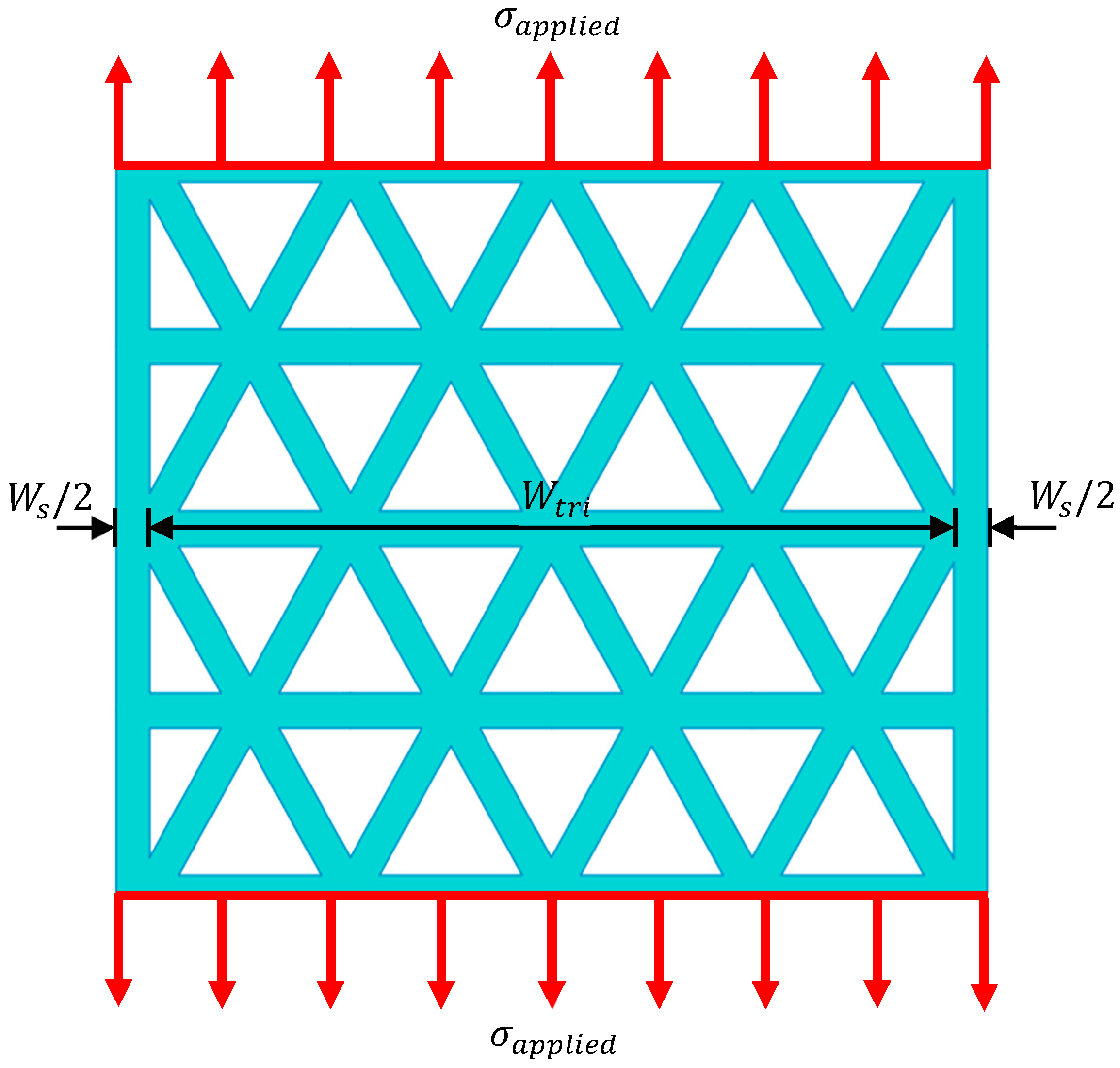 Applsci 12 09915 g006 Applsci 12 09915 g006