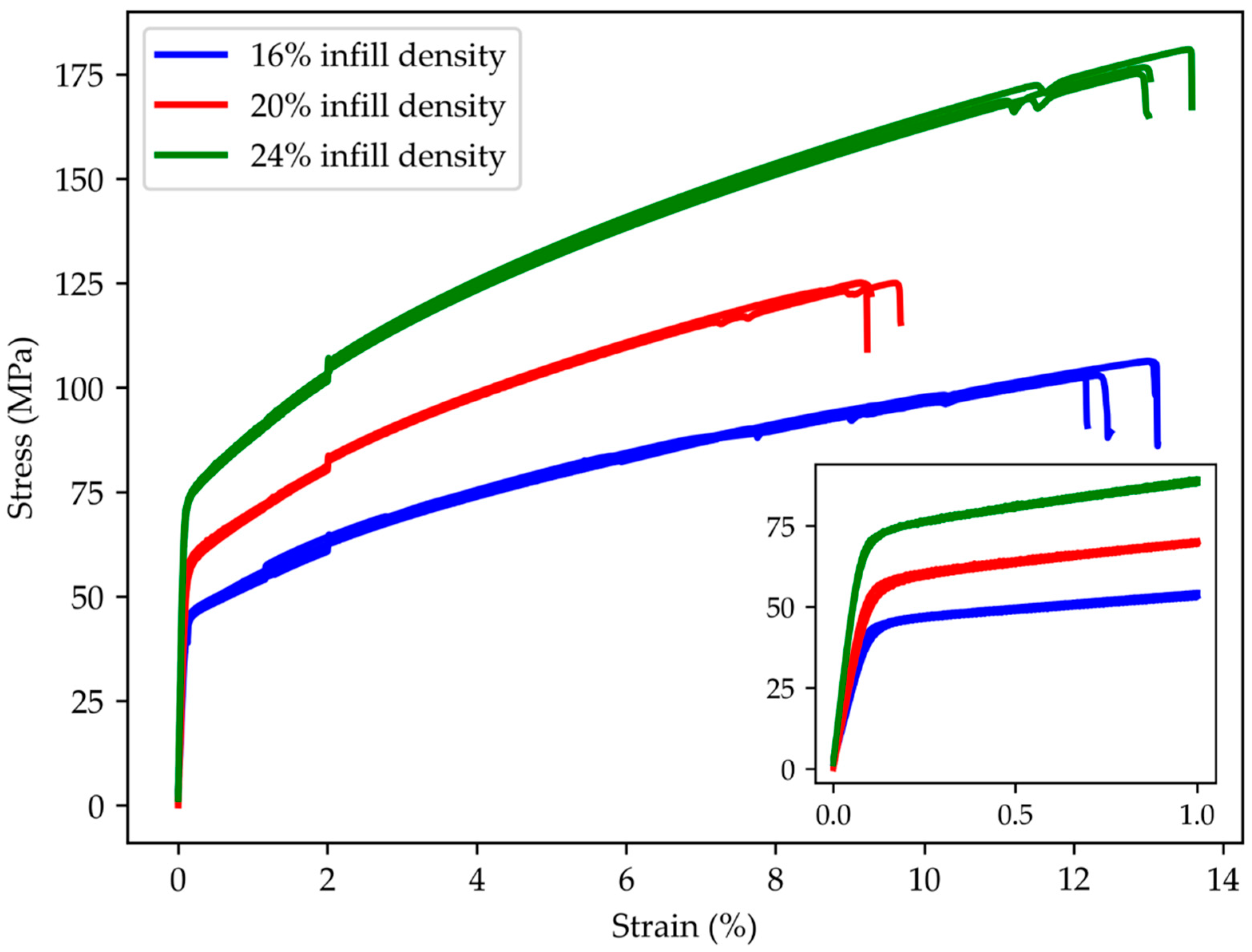 Applsci 12 09915 g008 Applsci 12 09915 g008