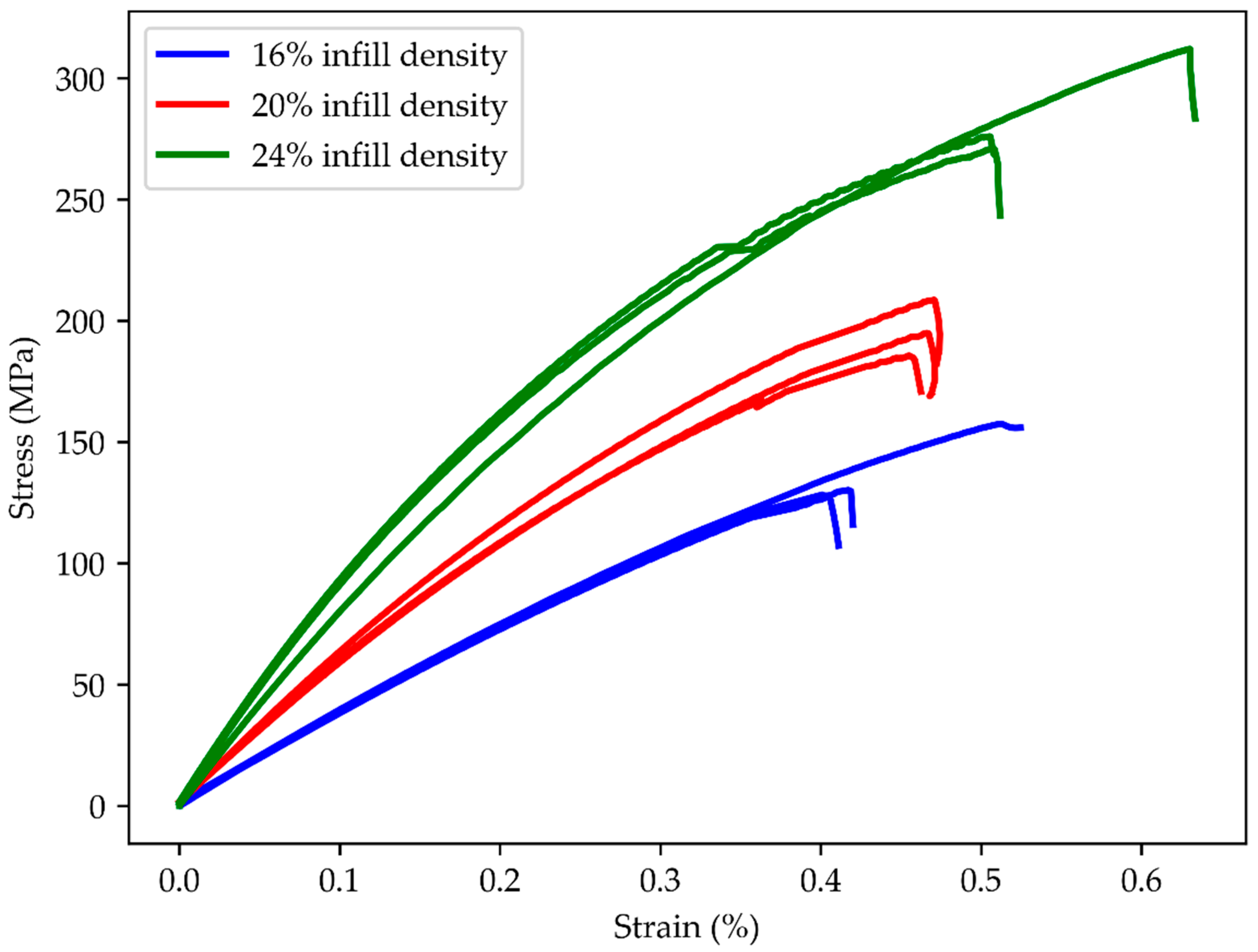 Applsci 12 09915 g009 Applsci 12 09915 g009
