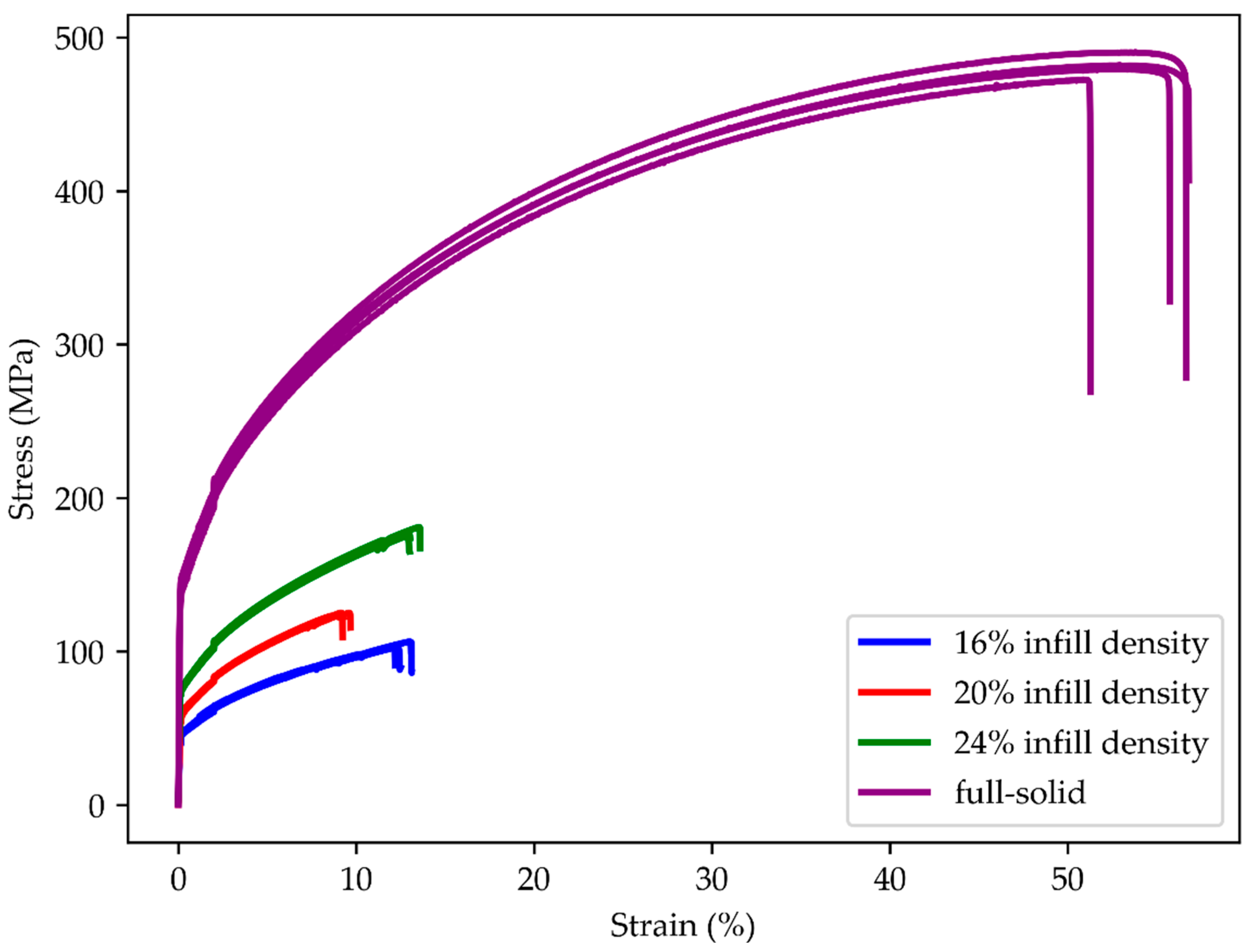 Applsci 12 09915 g010 Applsci 12 09915 g010
