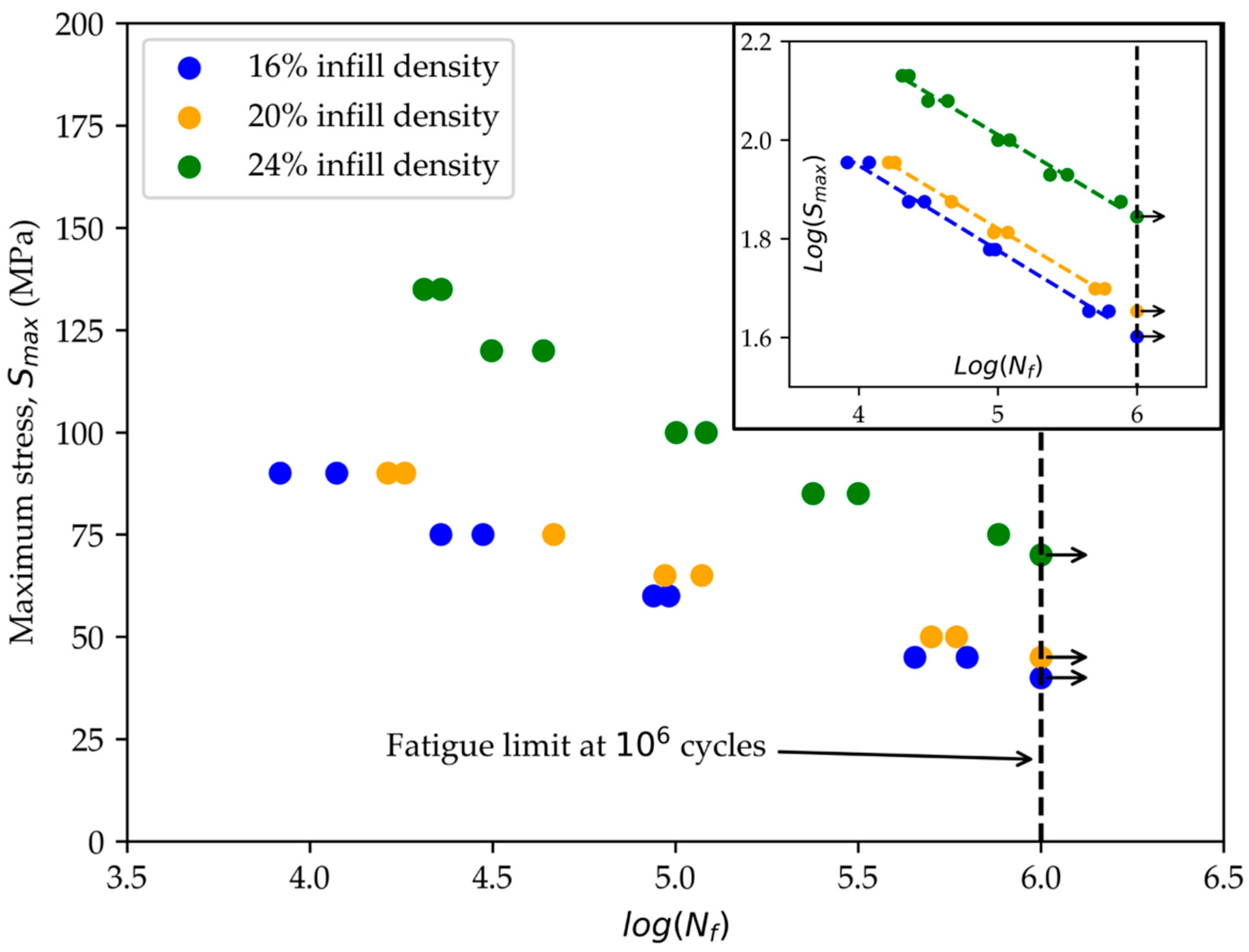 Applsci 12 09915 g013 Applsci 12 09915 g013