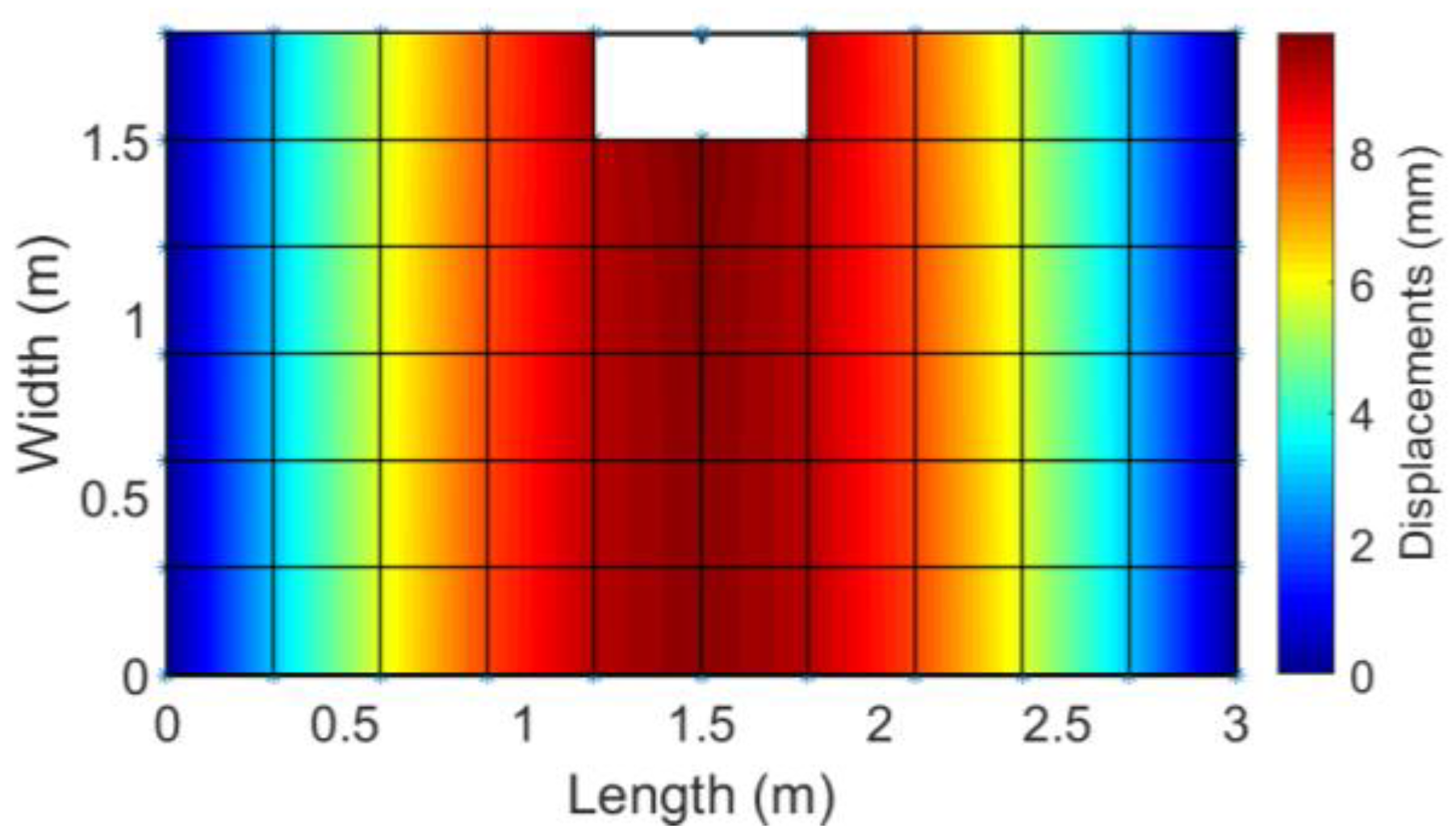 Applsci 12 09918 g004