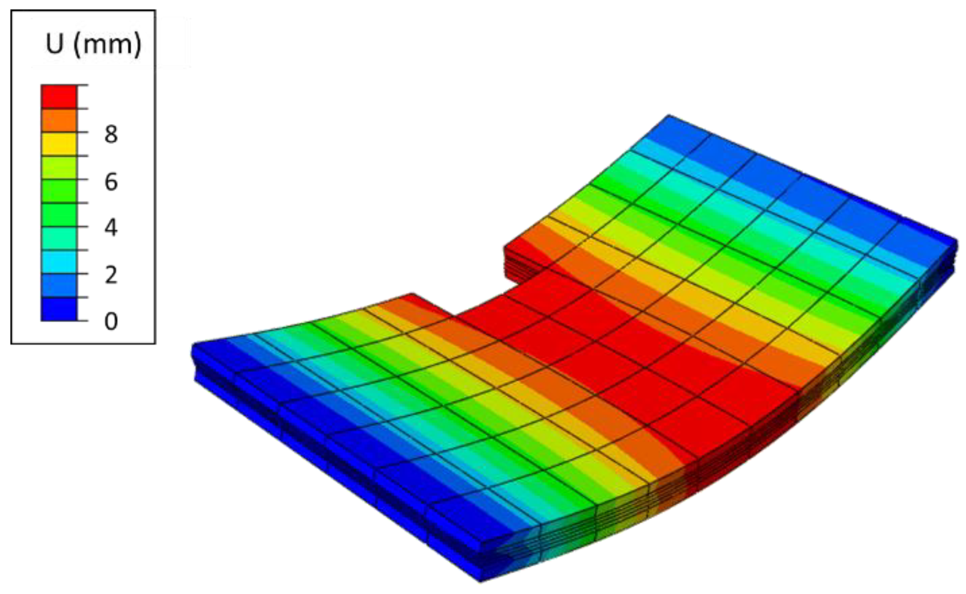 Applsci 12 09918 g005