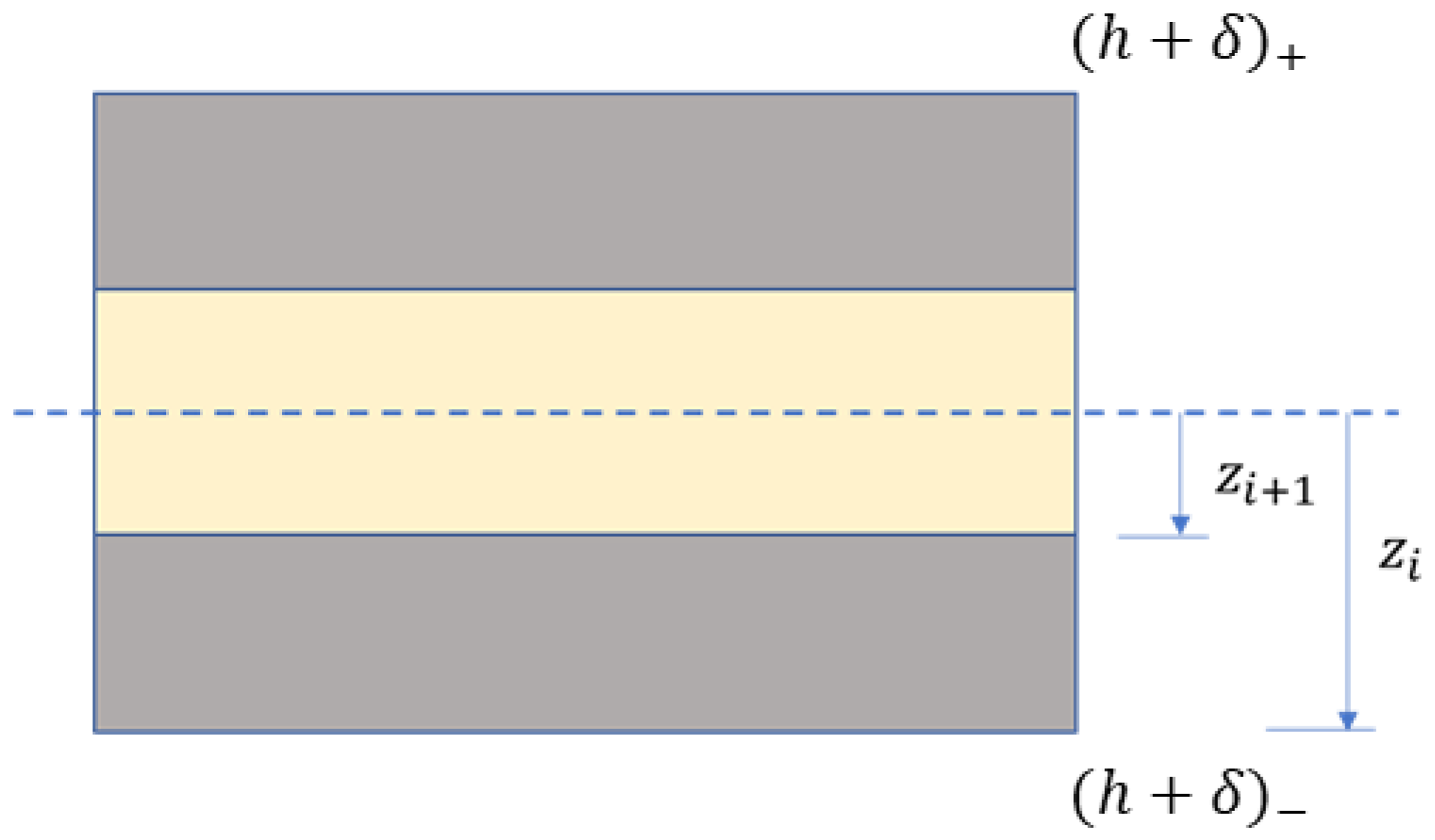 Applsci 12 09918 g006