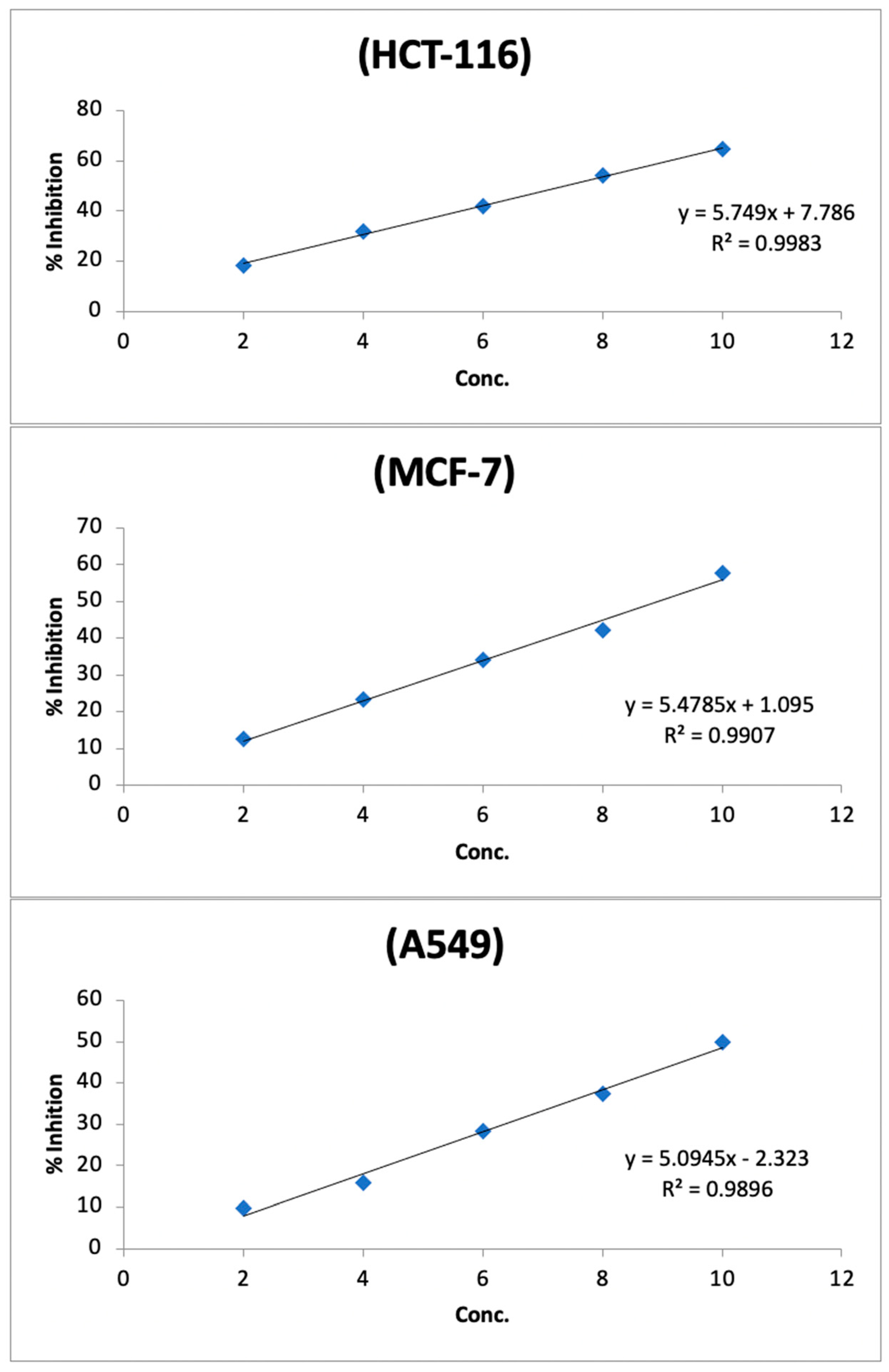Applsci 12 09928 g002