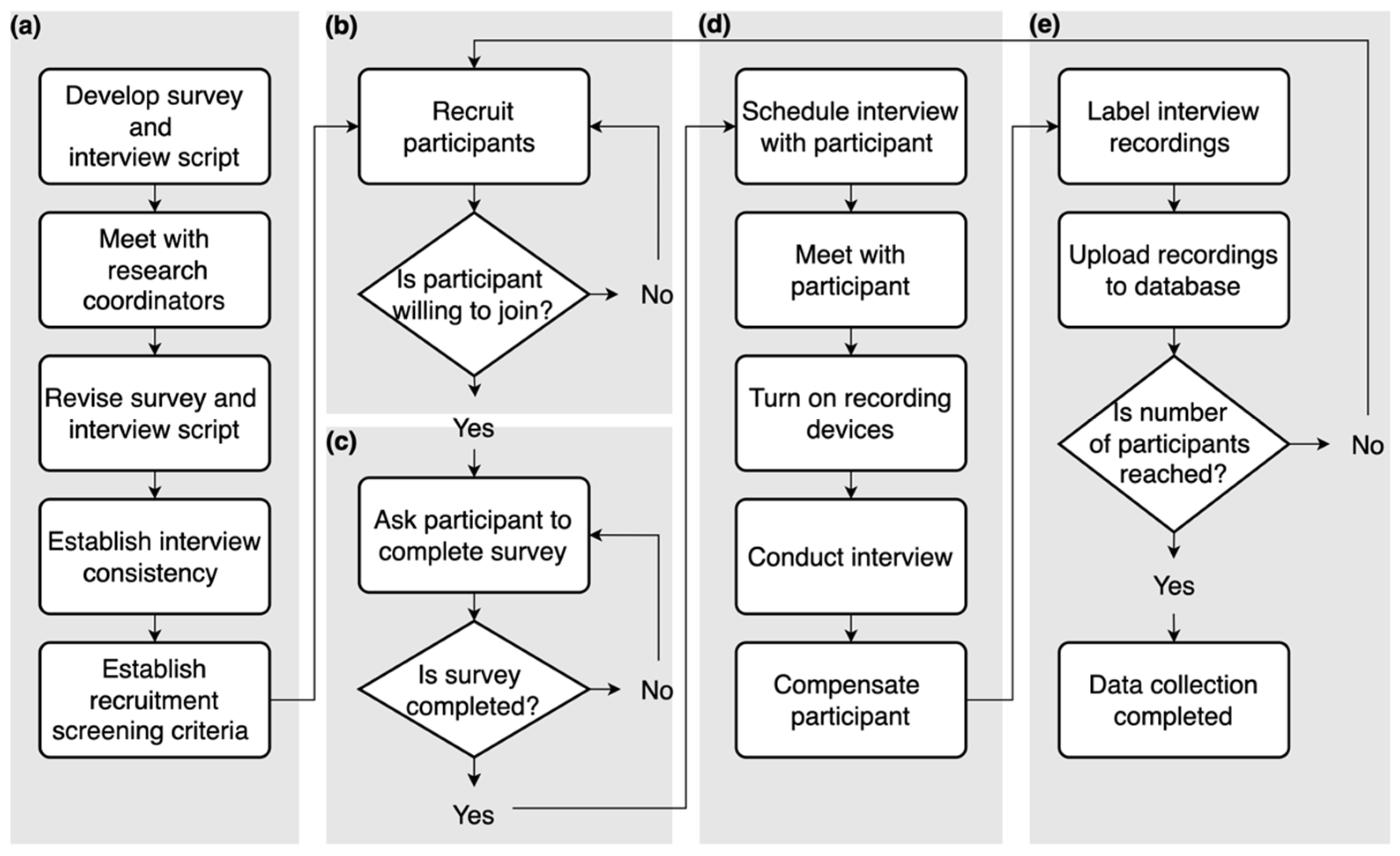 Applsci 12 09934 g001 Applsci 12 09934 g001