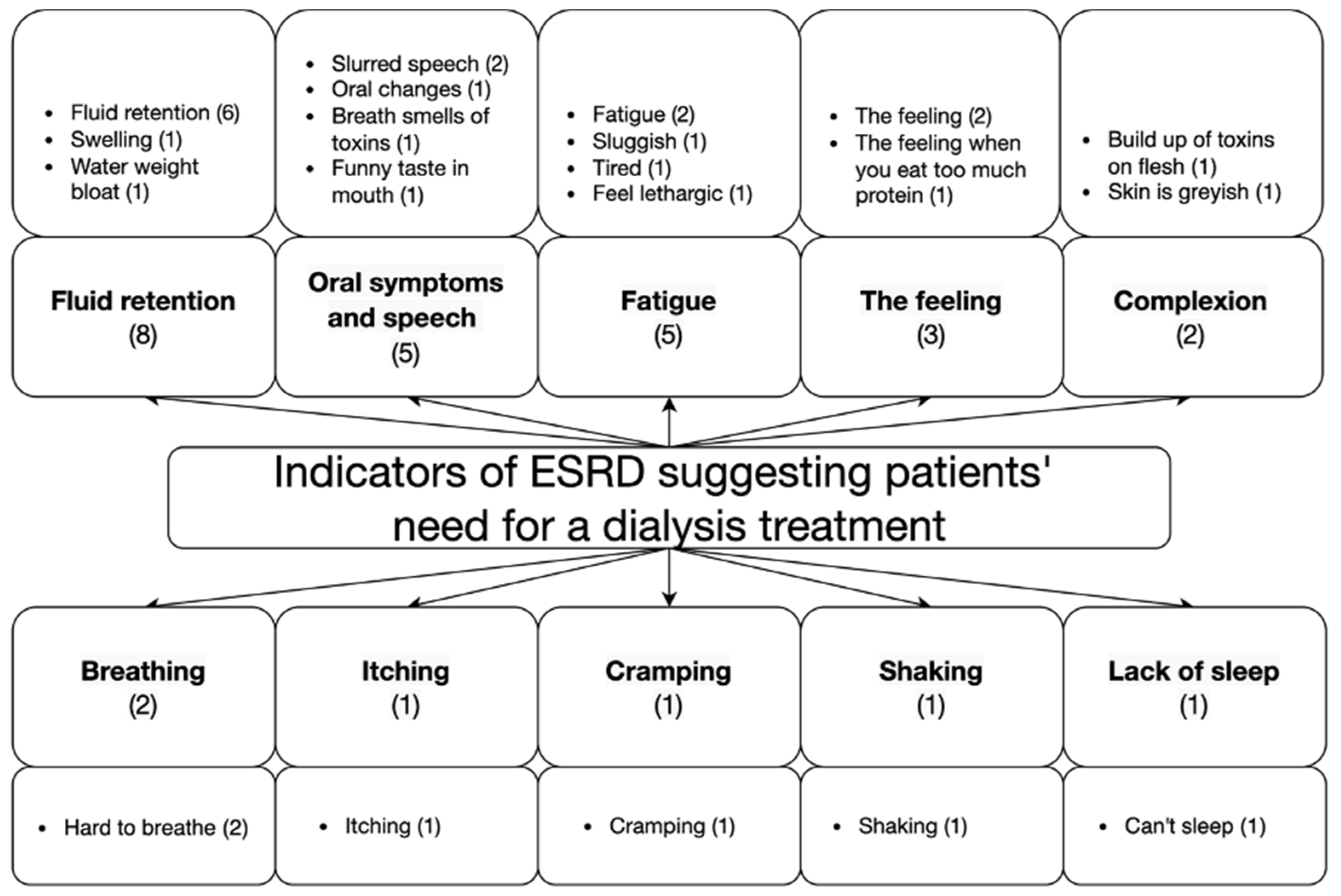 Applsci 12 09934 g002 Applsci 12 09934 g002