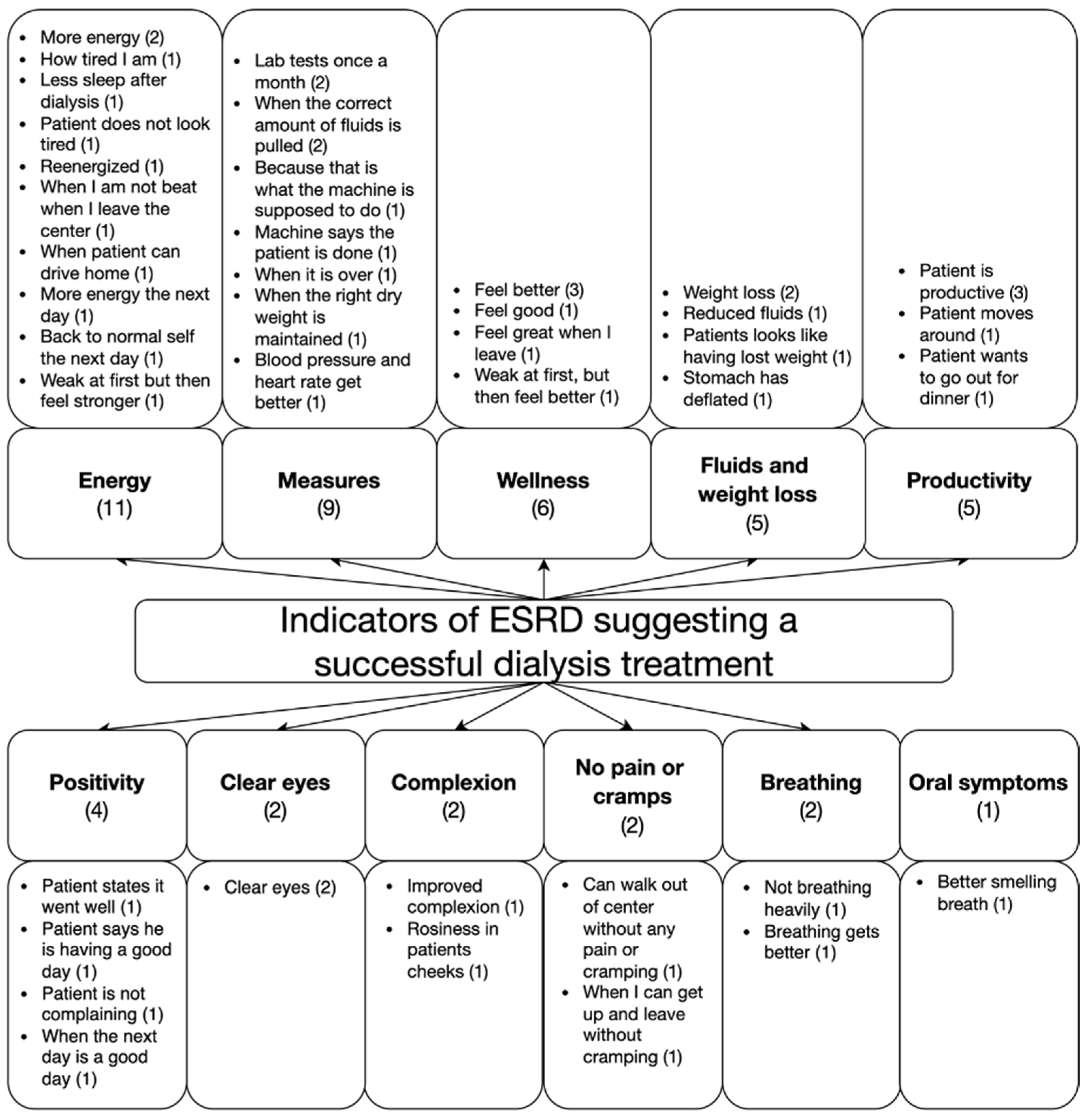 Applsci 12 09934 g003 Applsci 12 09934 g003