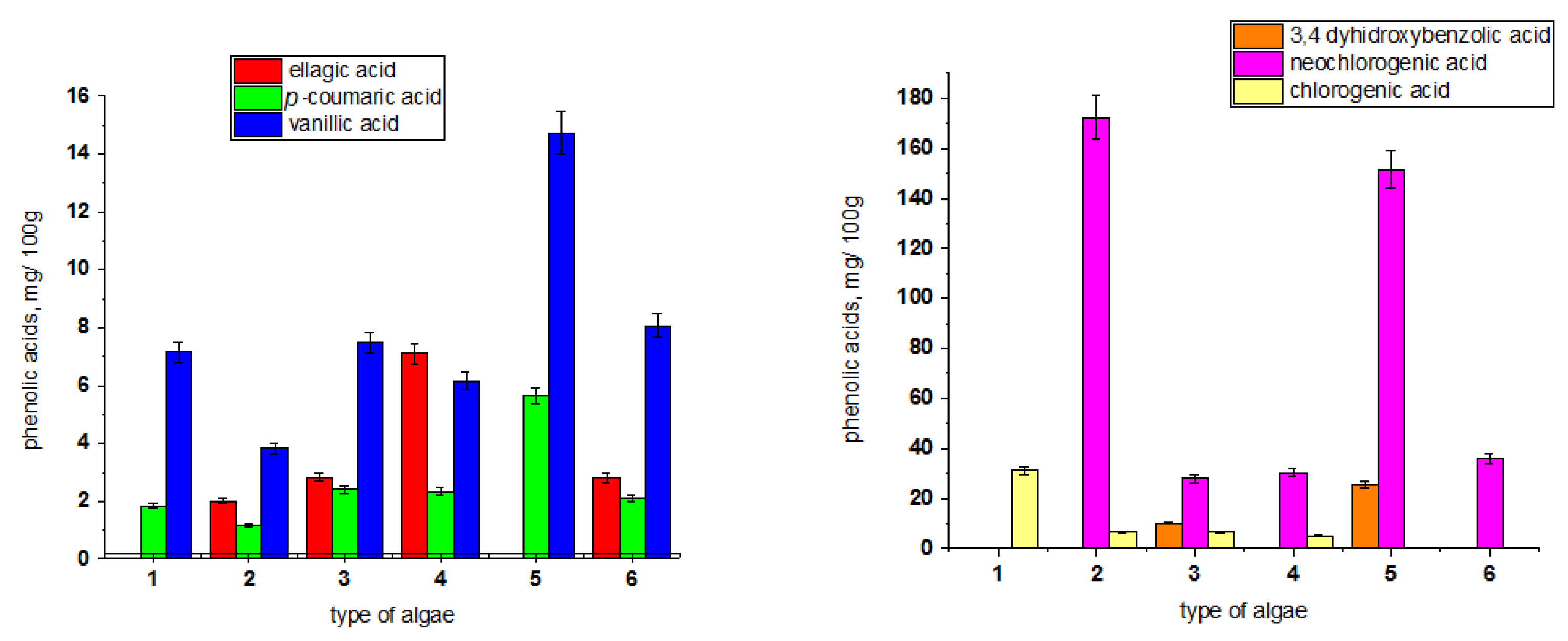 Applsci 12 09935 g004