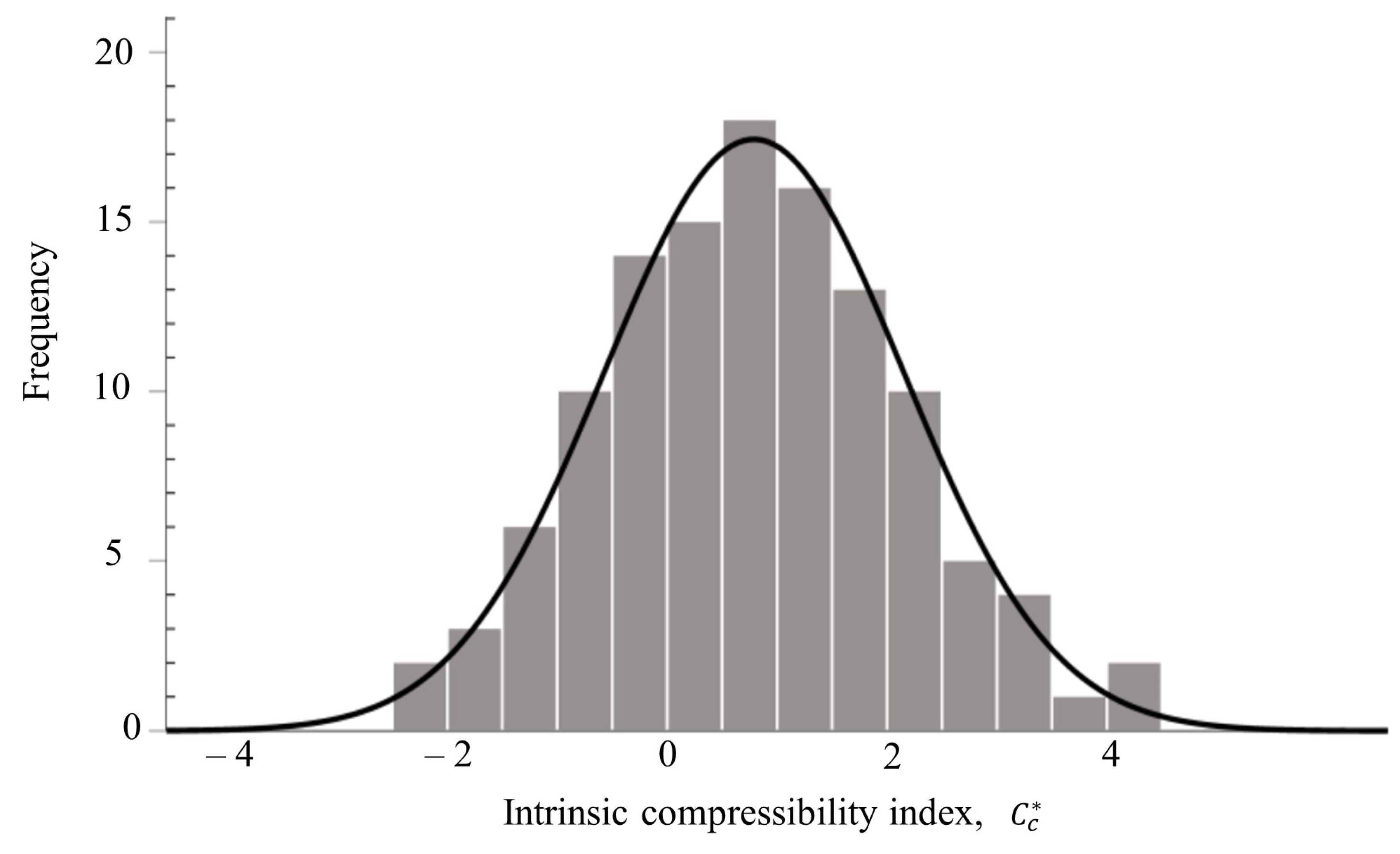 Applsci 12 09940 g002