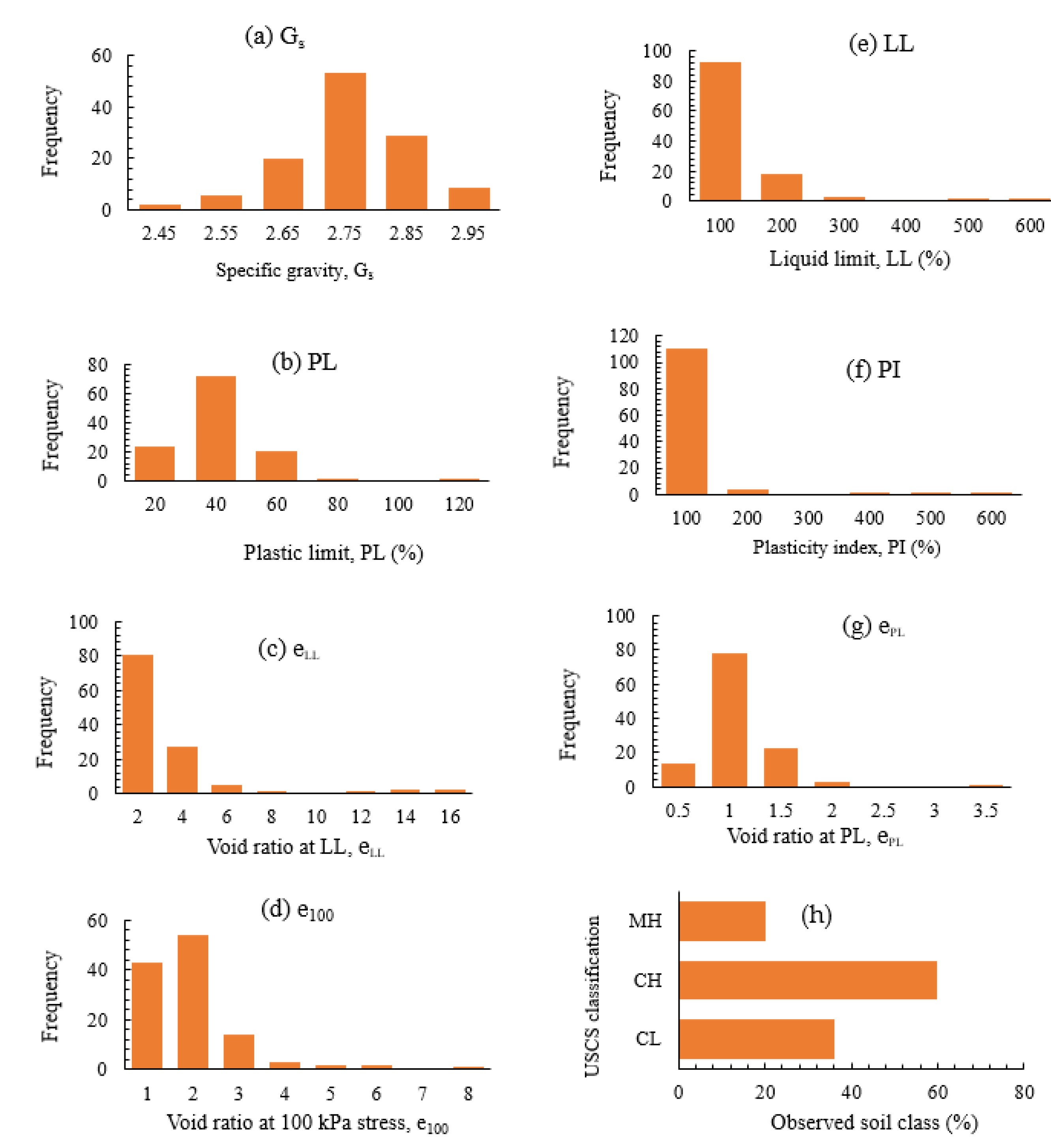 Applsci 12 09940 g003