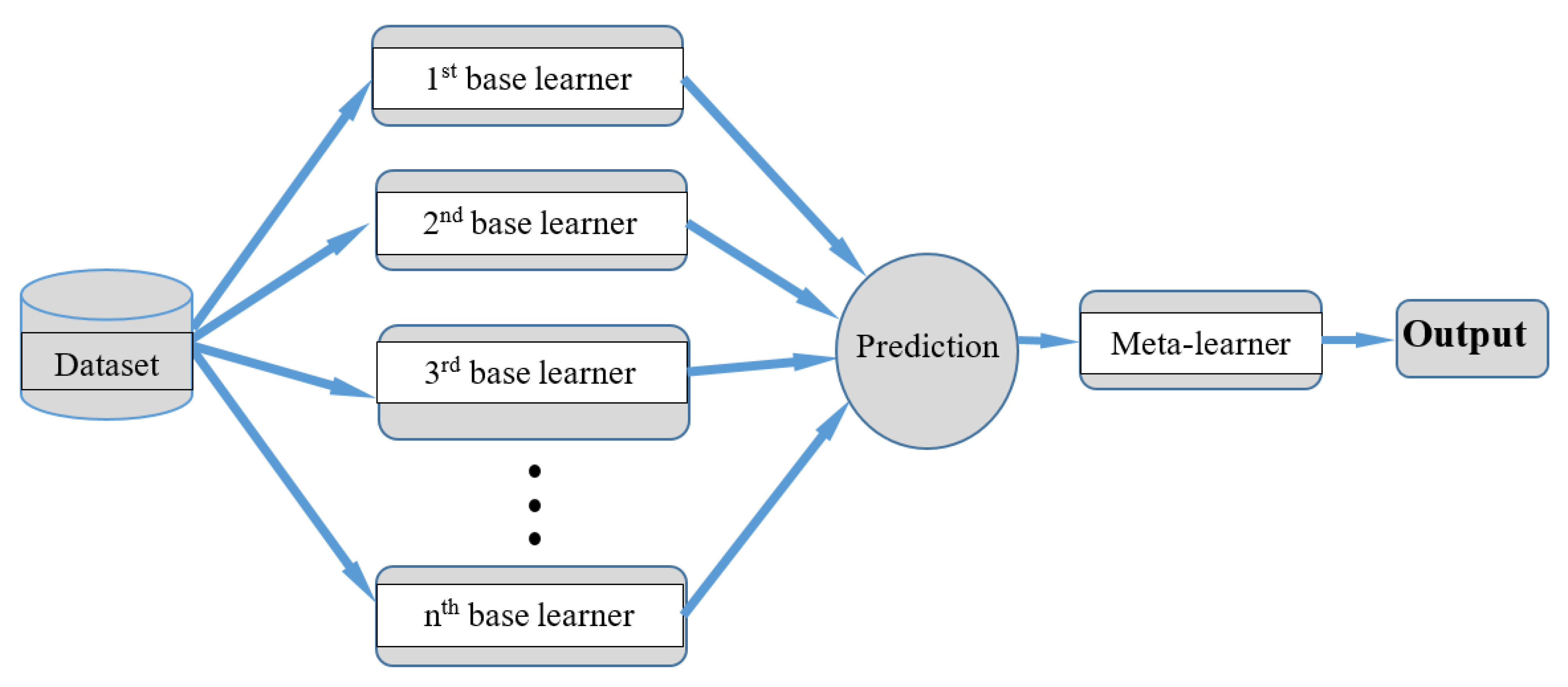 Applsci 12 09940 g006