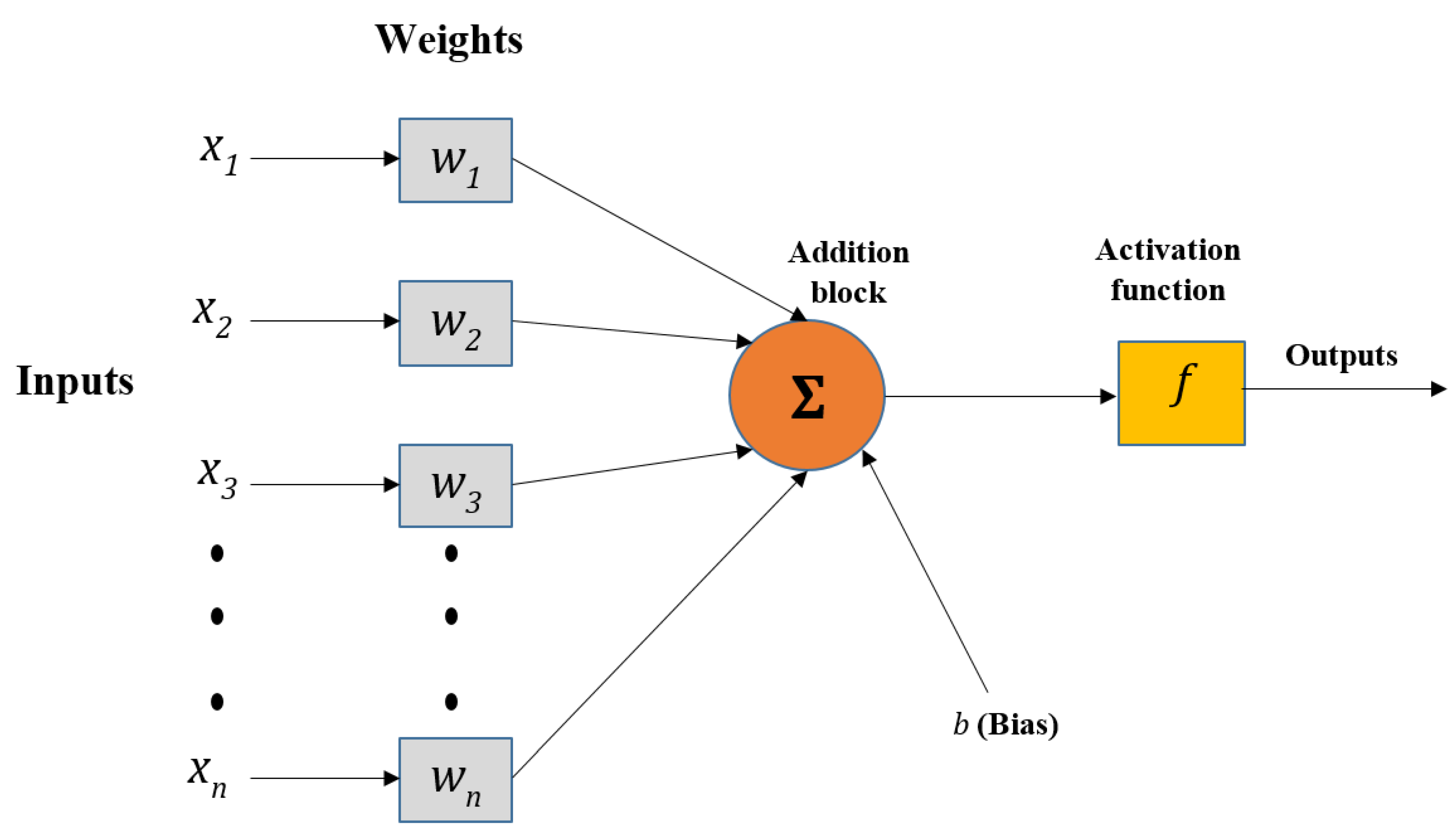 Applsci 12 09940 g007