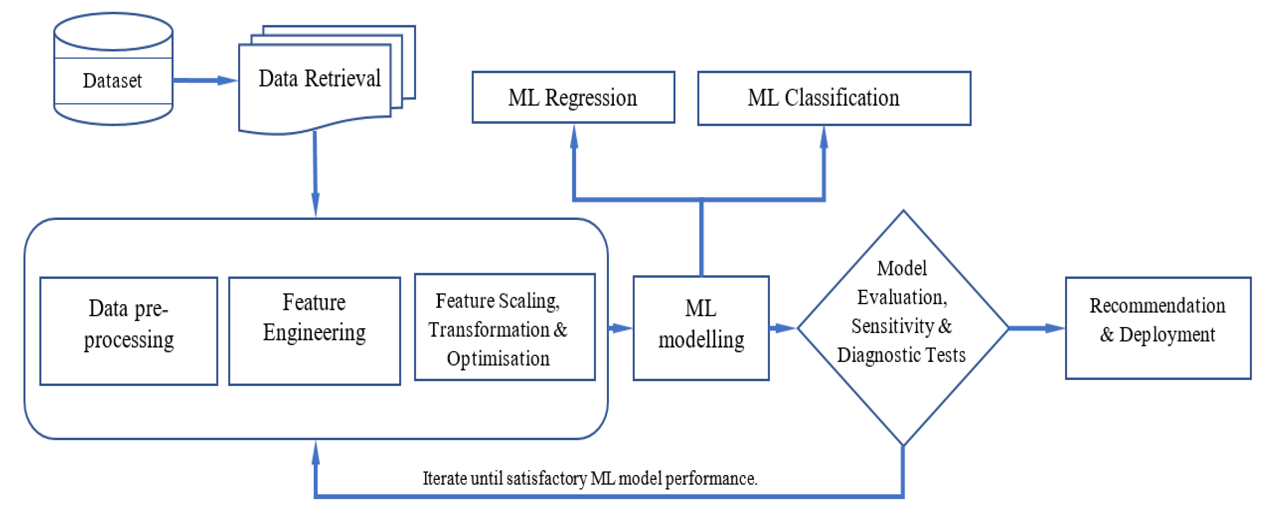 Applsci 12 09940 g008
