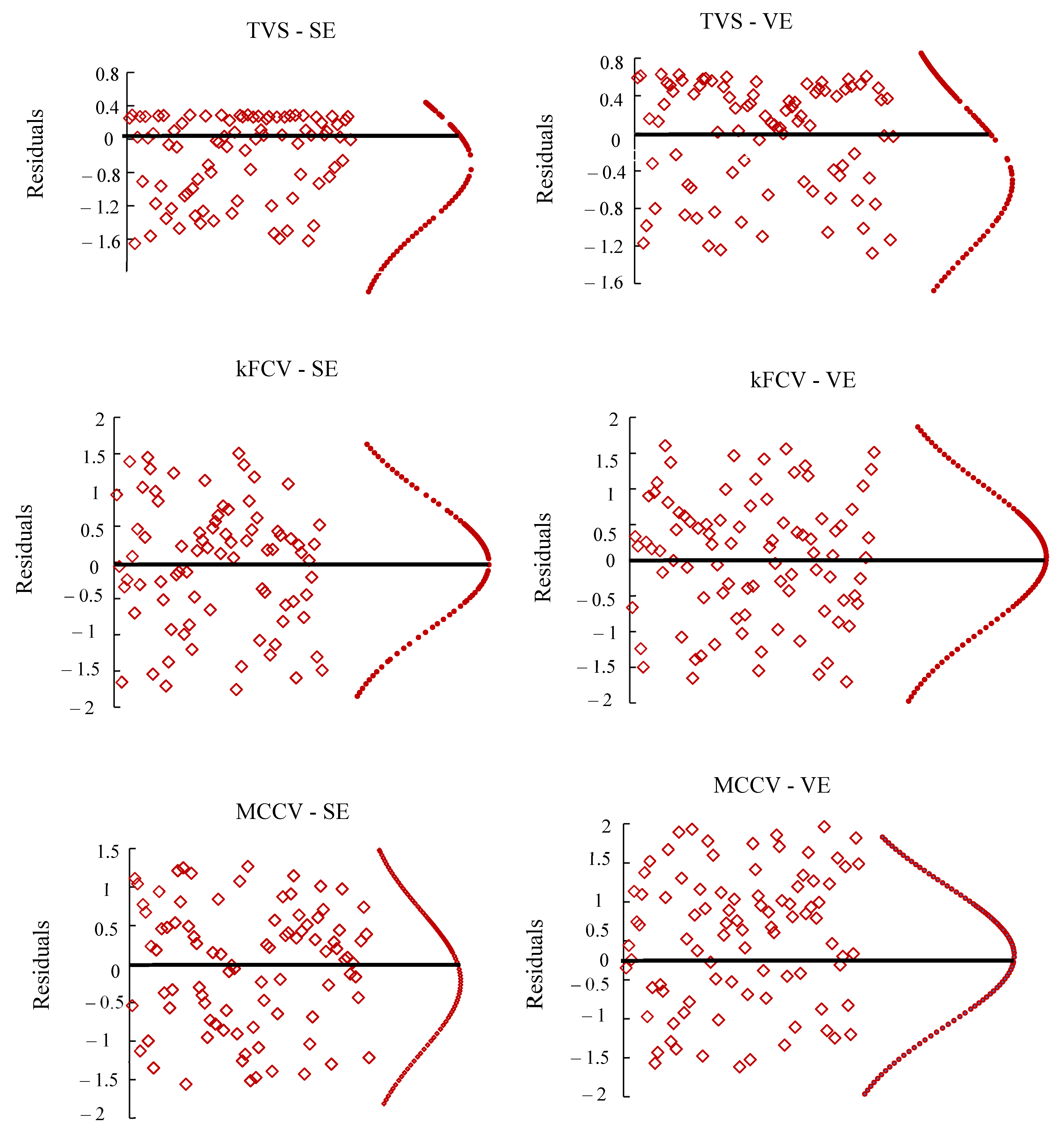 Applsci 12 09940 g010