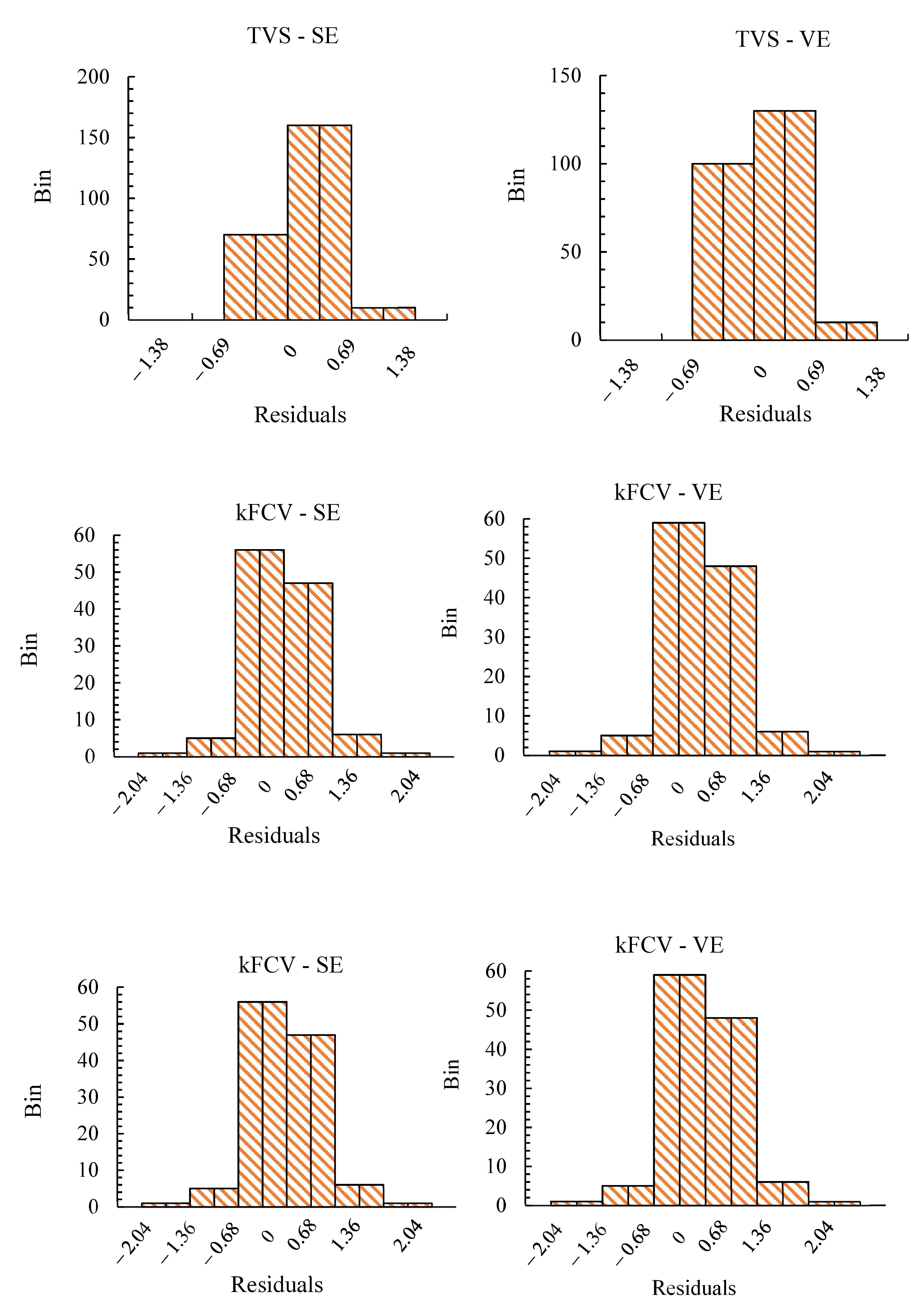 Applsci 12 09940 g011