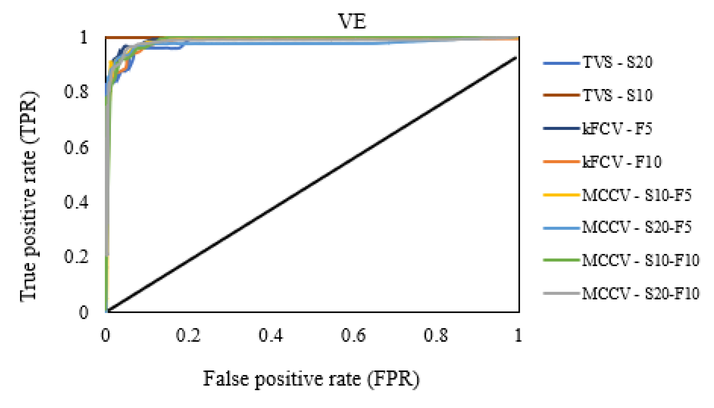 Applsci 12 09940 g014