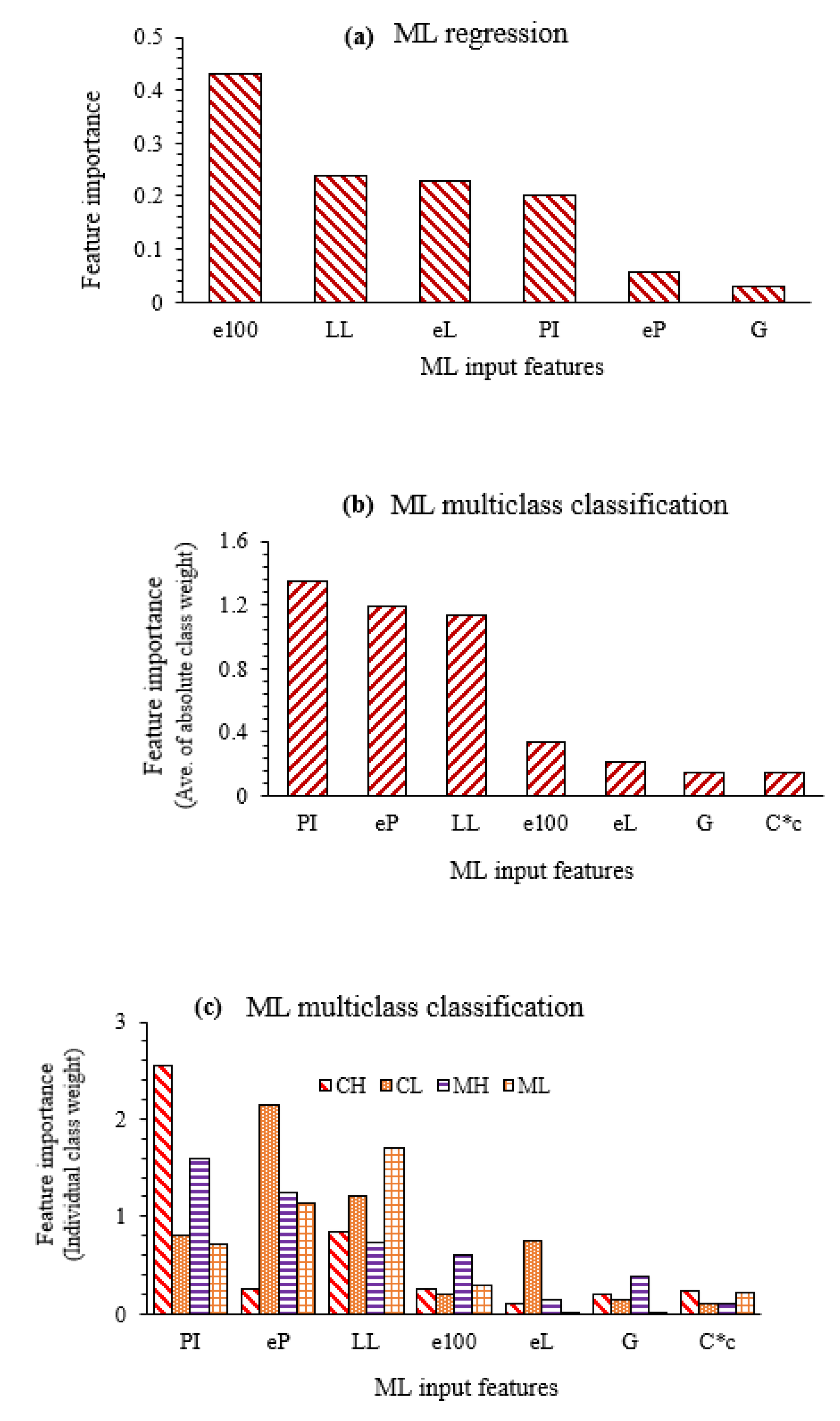 Applsci 12 09940 g015