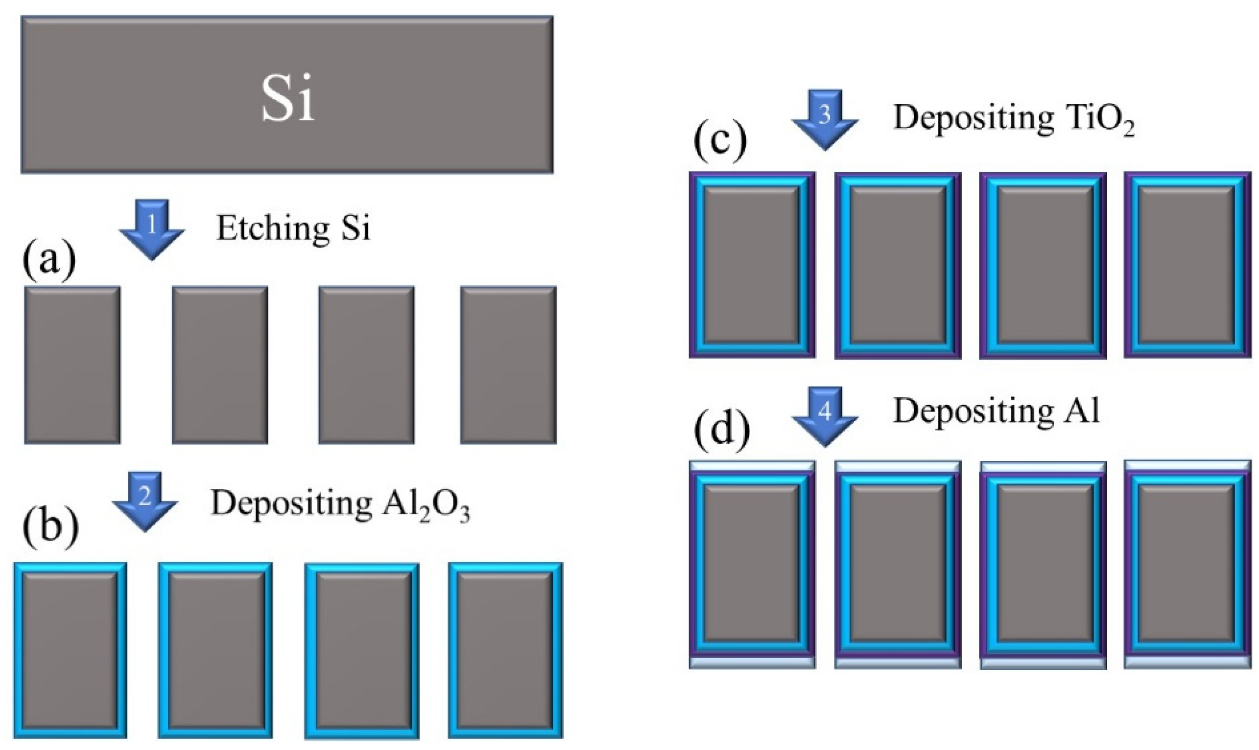 Applsci 12 09946 g002