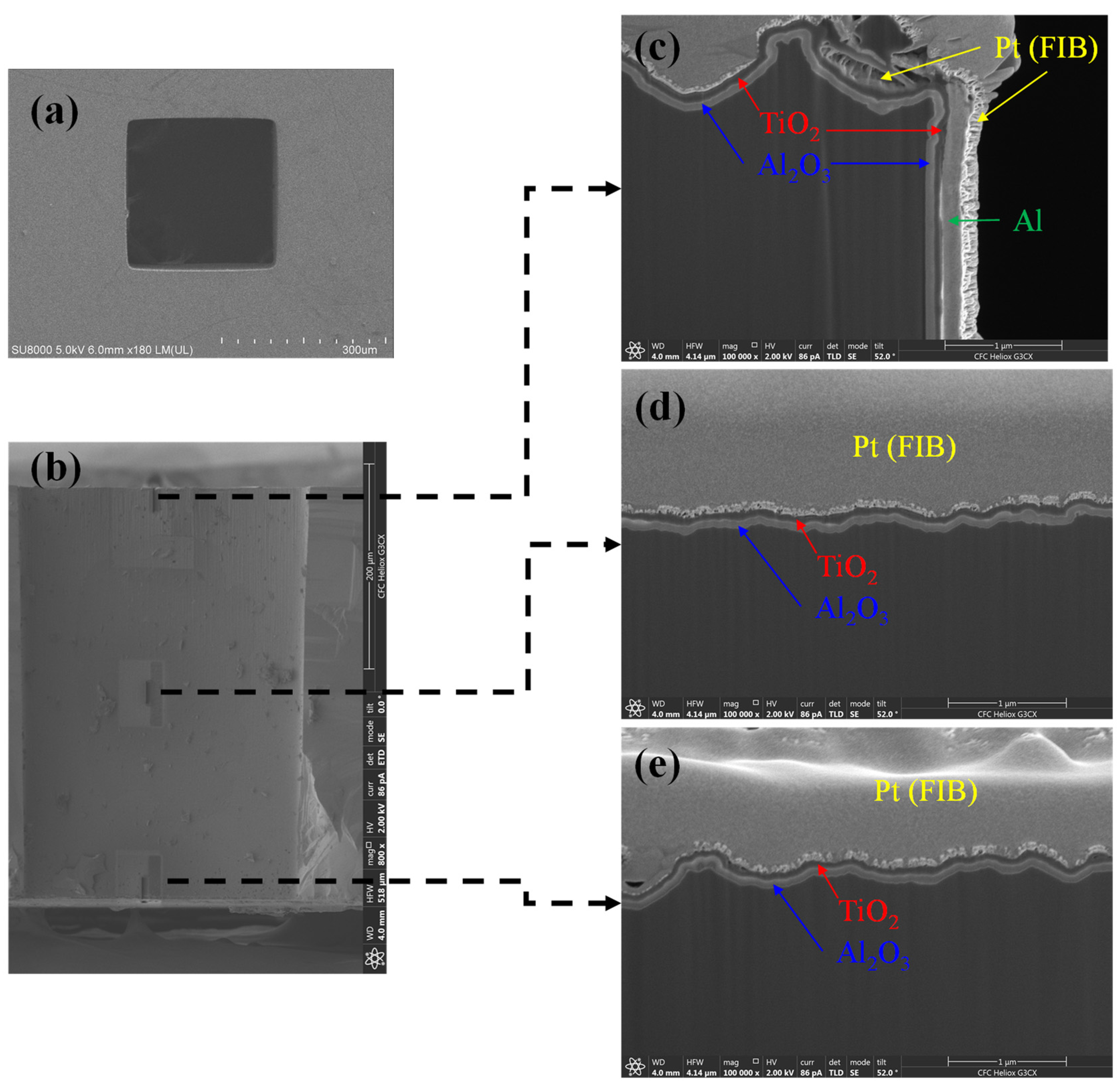 Applsci 12 09946 g003