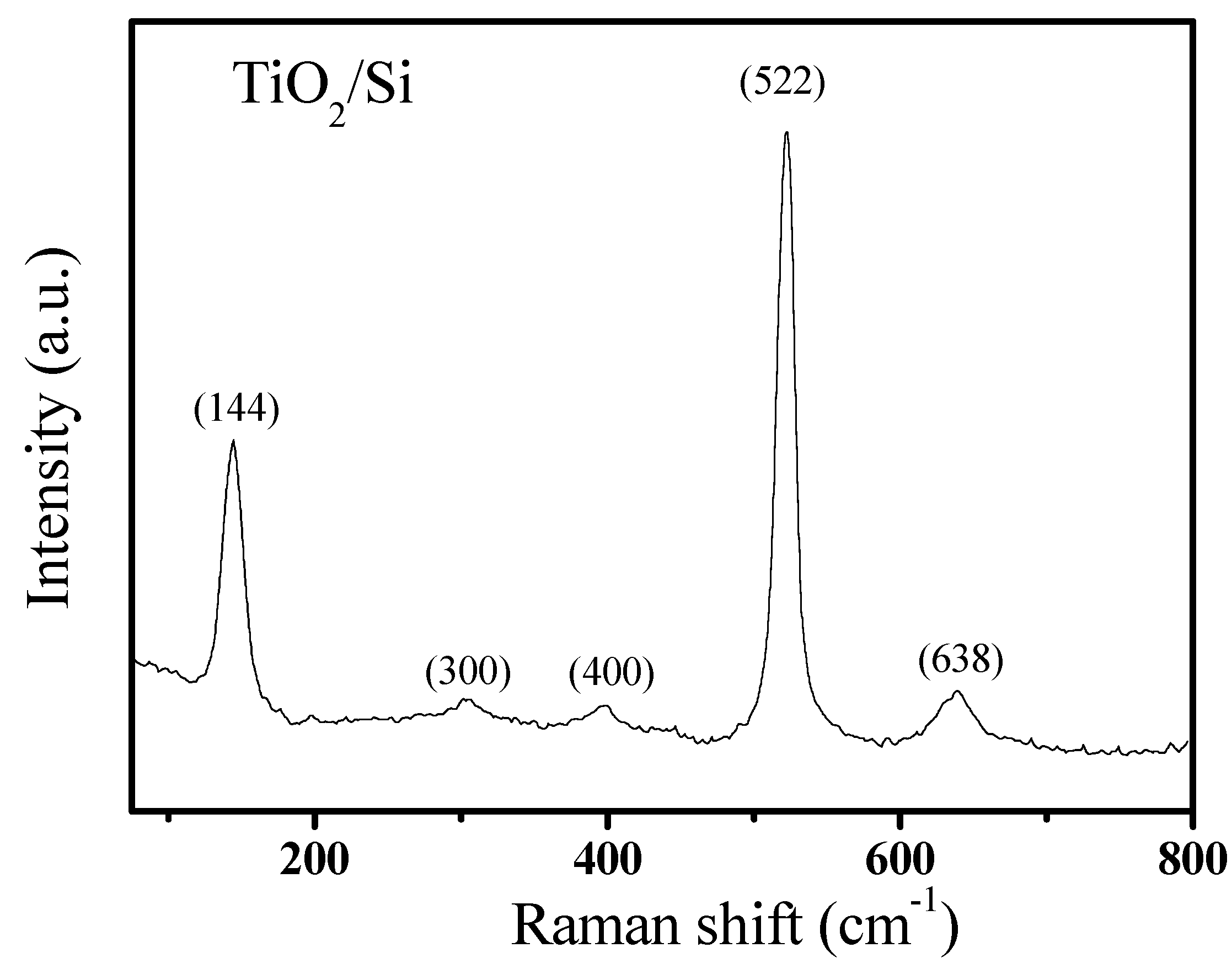 Applsci 12 09946 g004