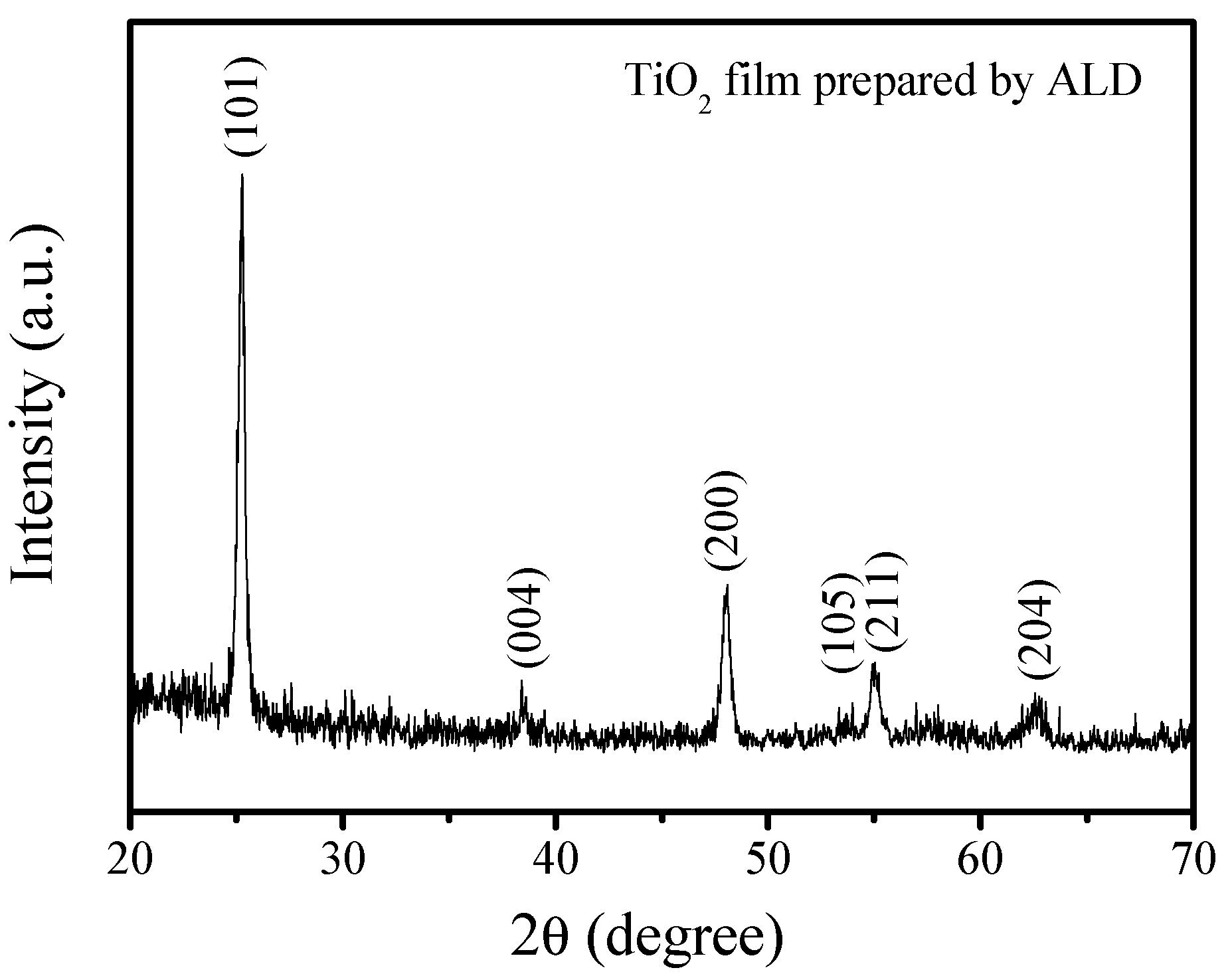 Applsci 12 09946 g005