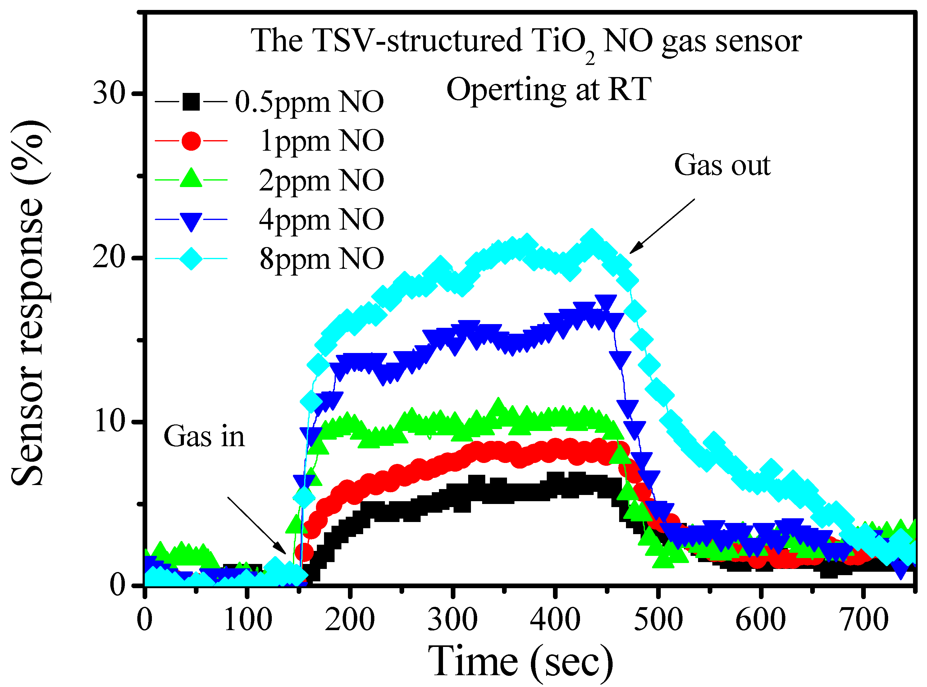 Applsci 12 09946 g007