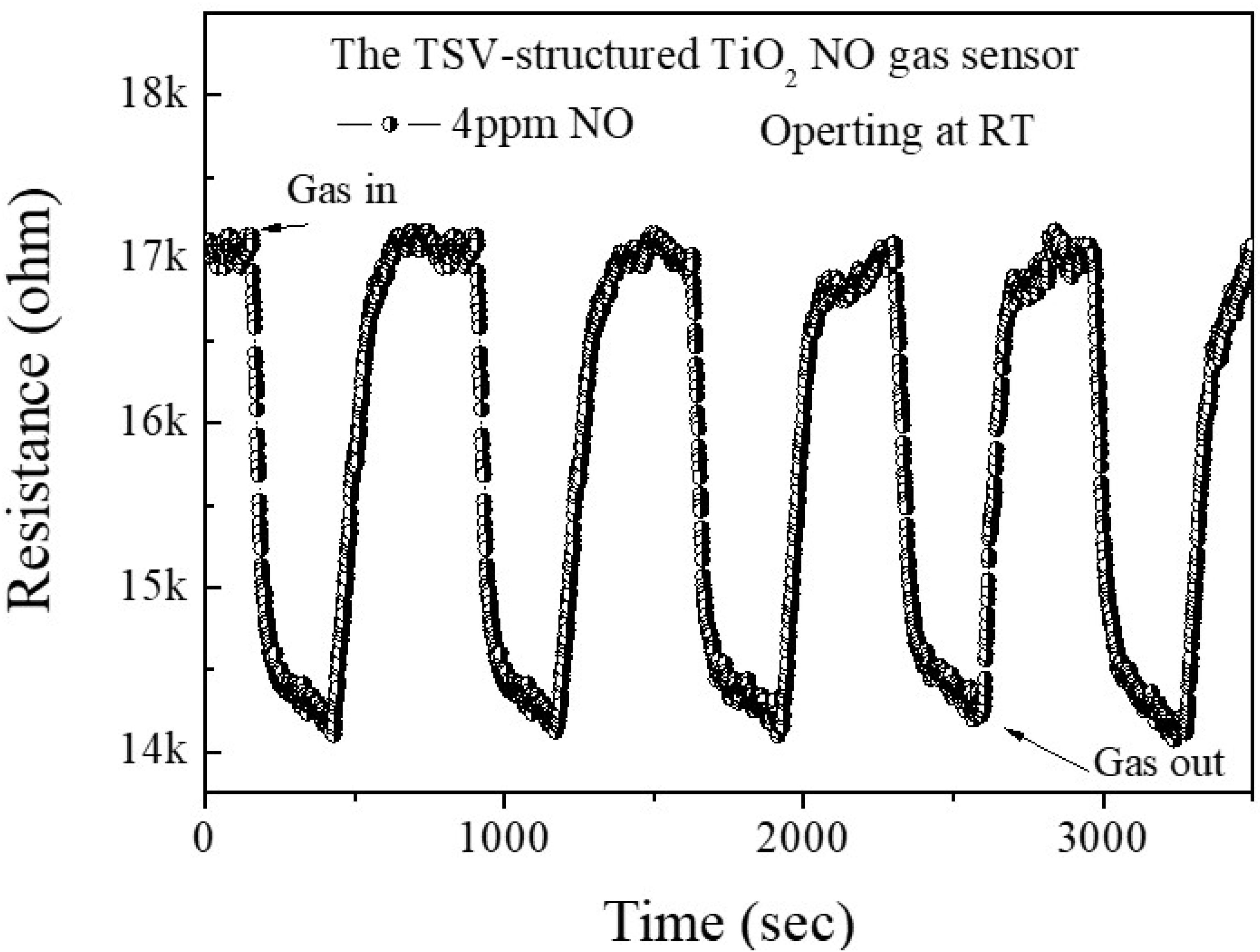 Applsci 12 09946 g008