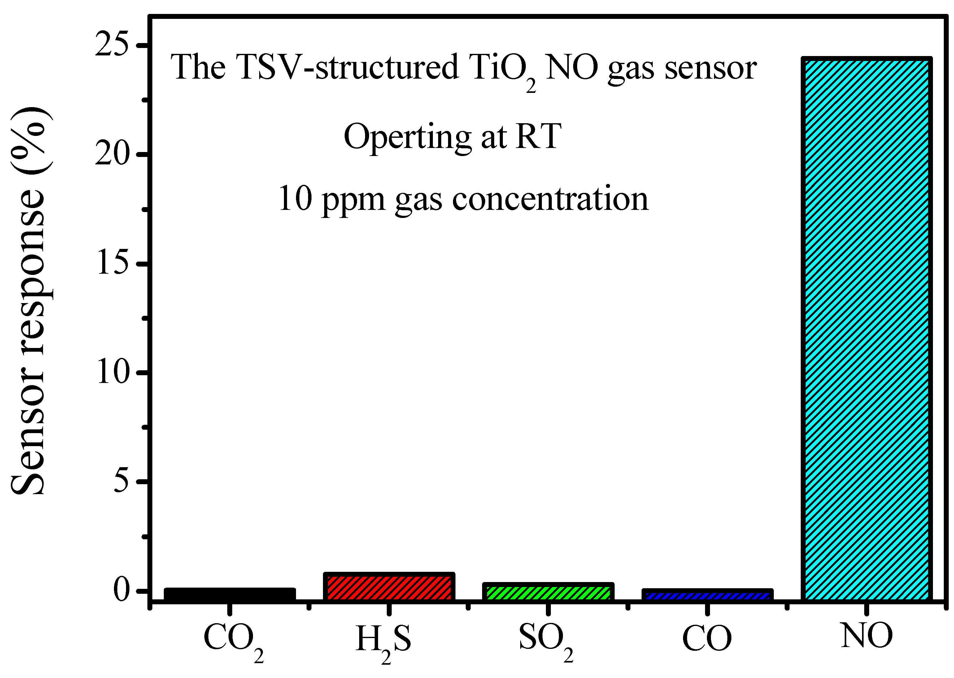 Applsci 12 09946 g009