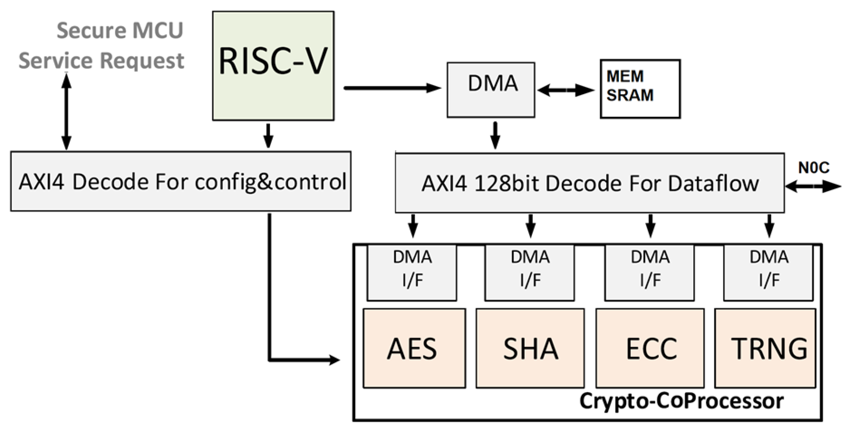 Applsci 12 09948 g001 Applsci 12 09948 g001