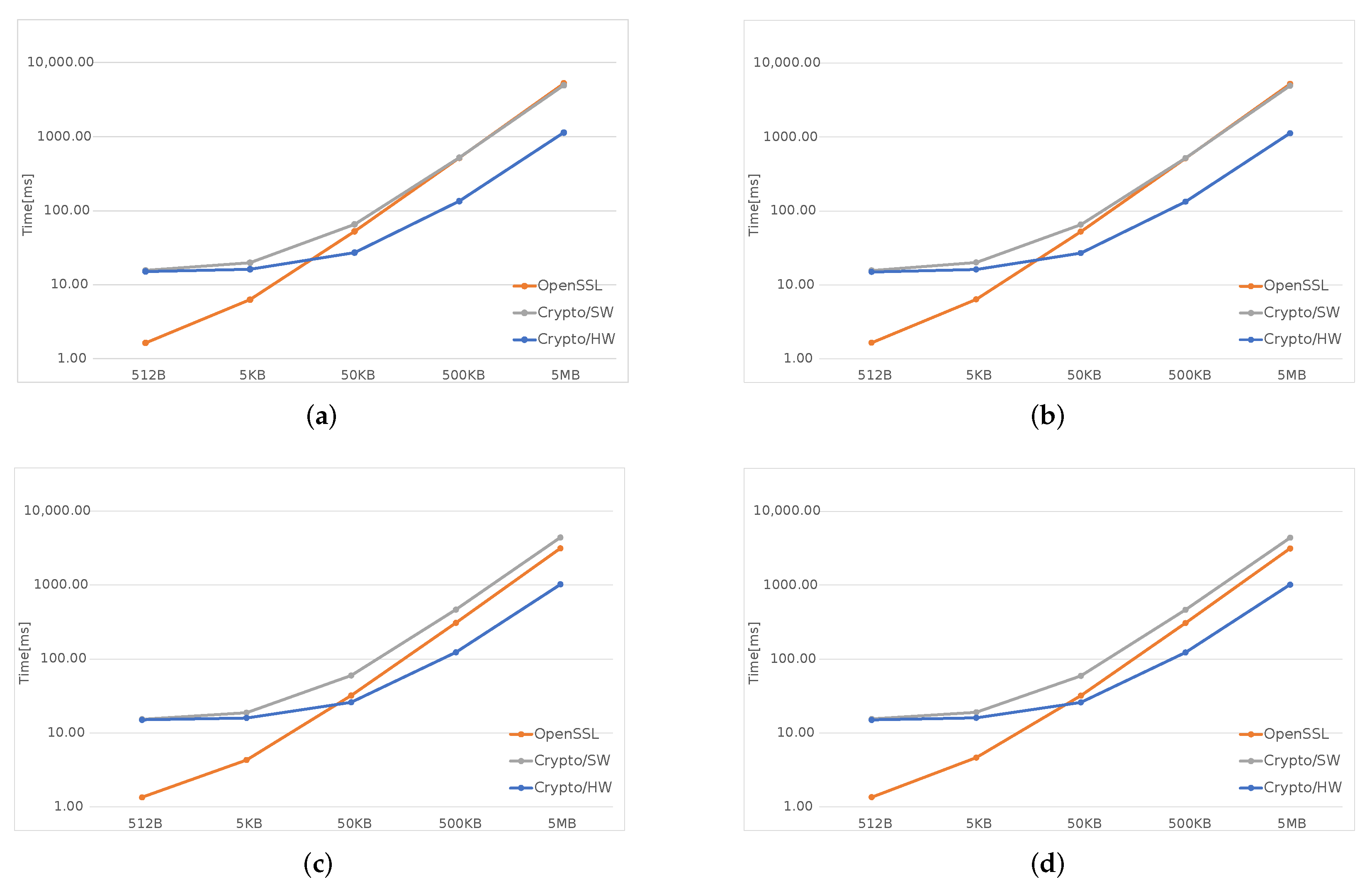 Applsci 12 09948 g003 Applsci 12 09948 g003