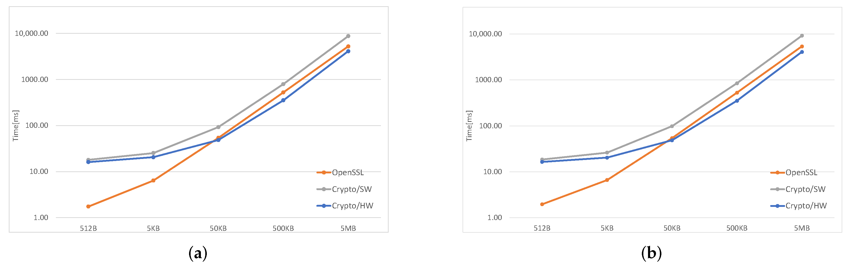 Applsci 12 09948 g005 Applsci 12 09948 g005
