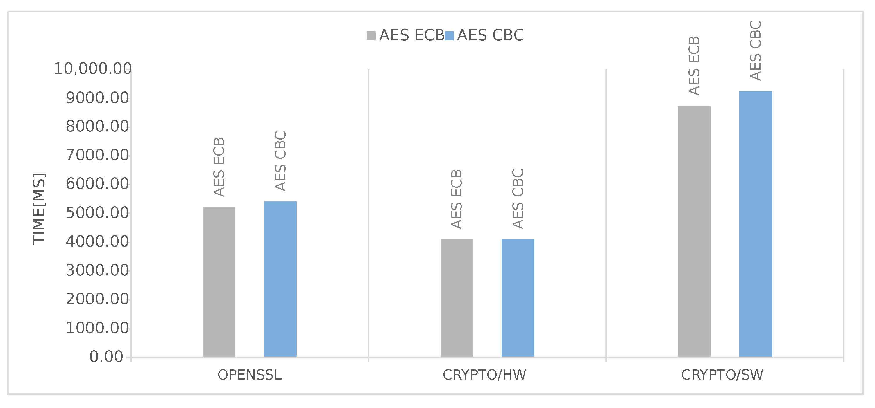 Applsci 12 09948 g007 Applsci 12 09948 g007