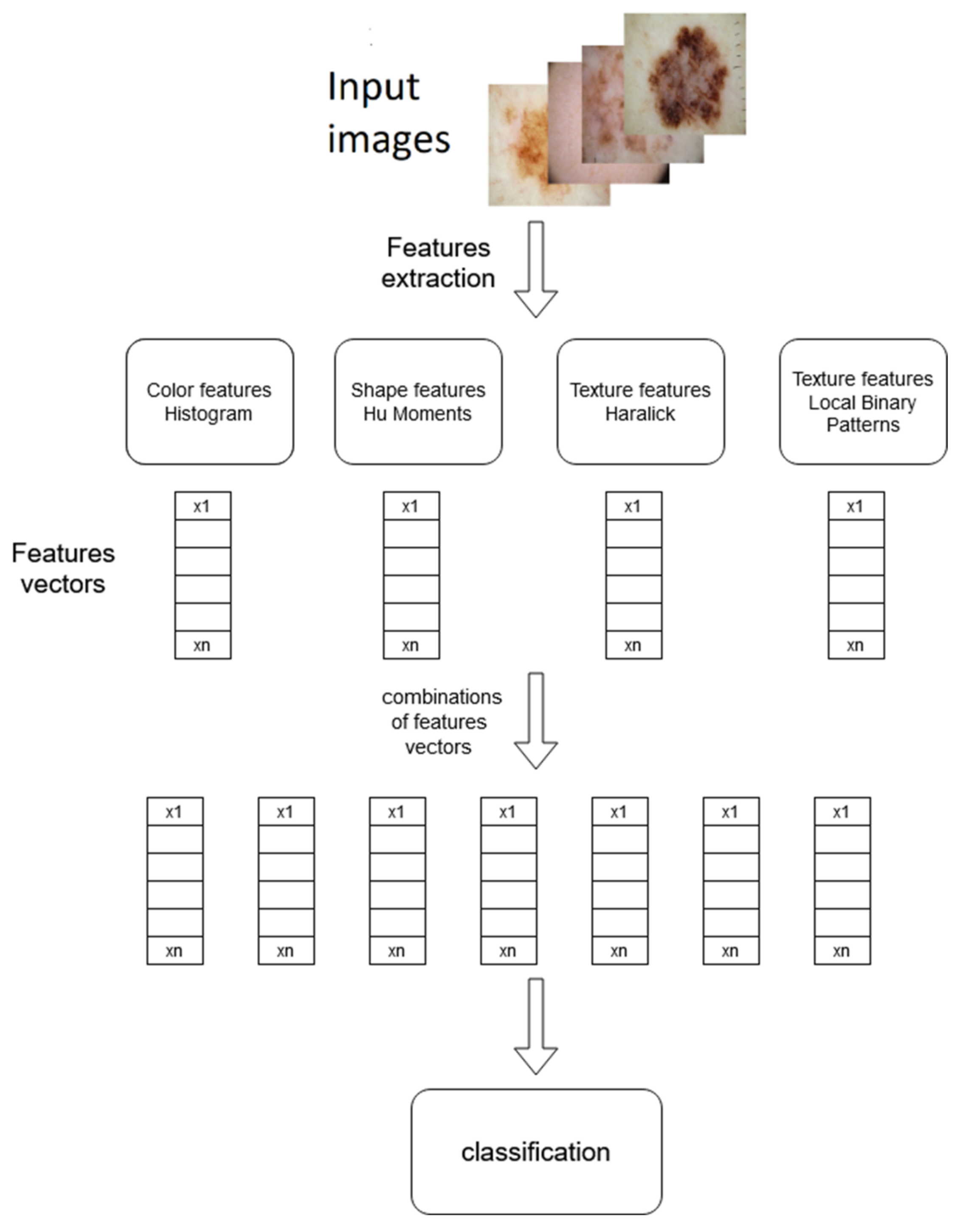 Applsci 12 09960 g002