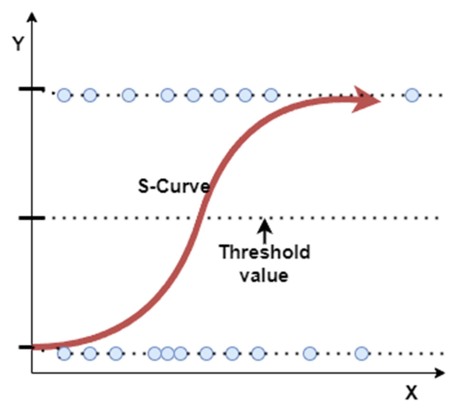 Applsci 12 09960 g003