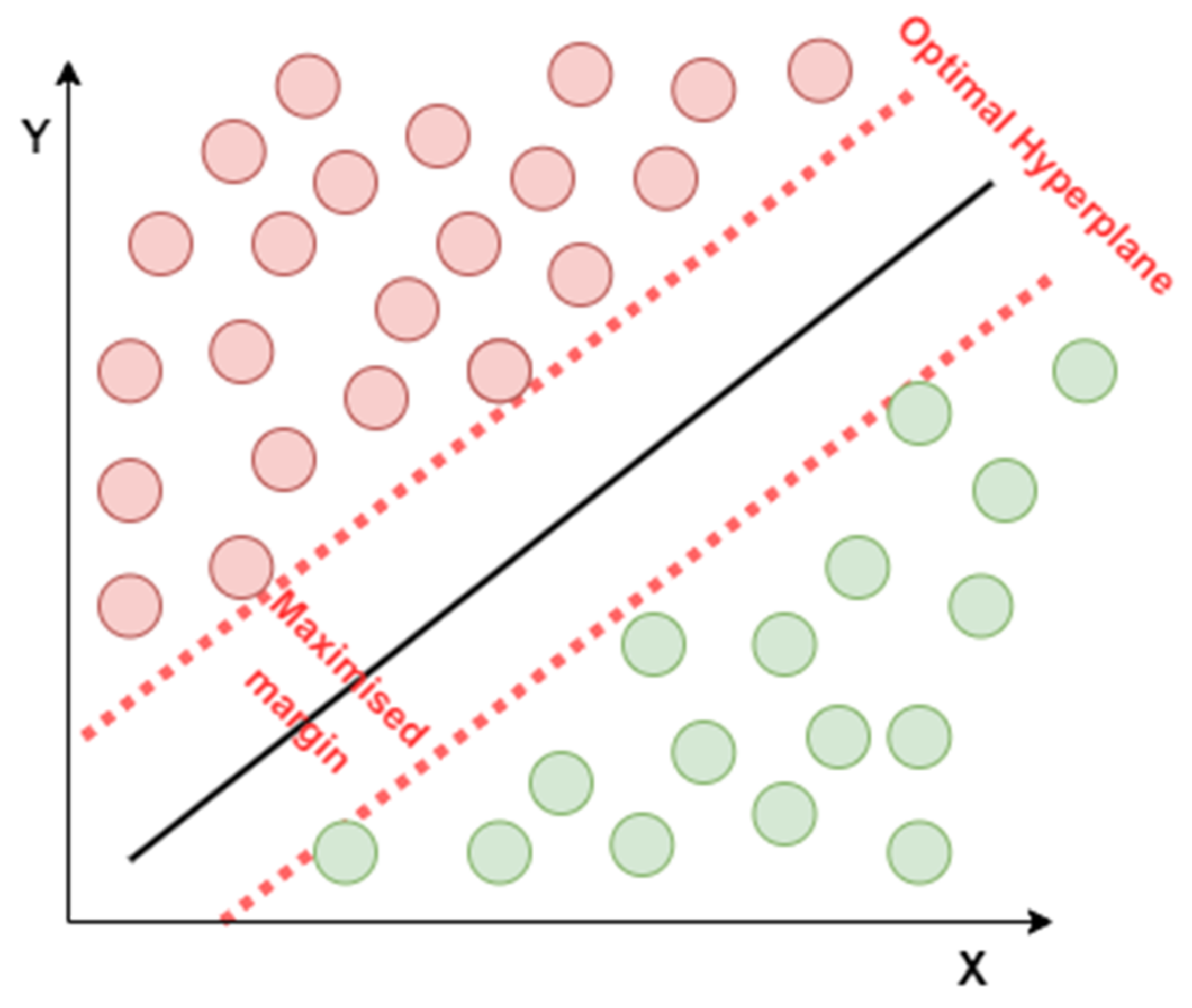 Applsci 12 09960 g005