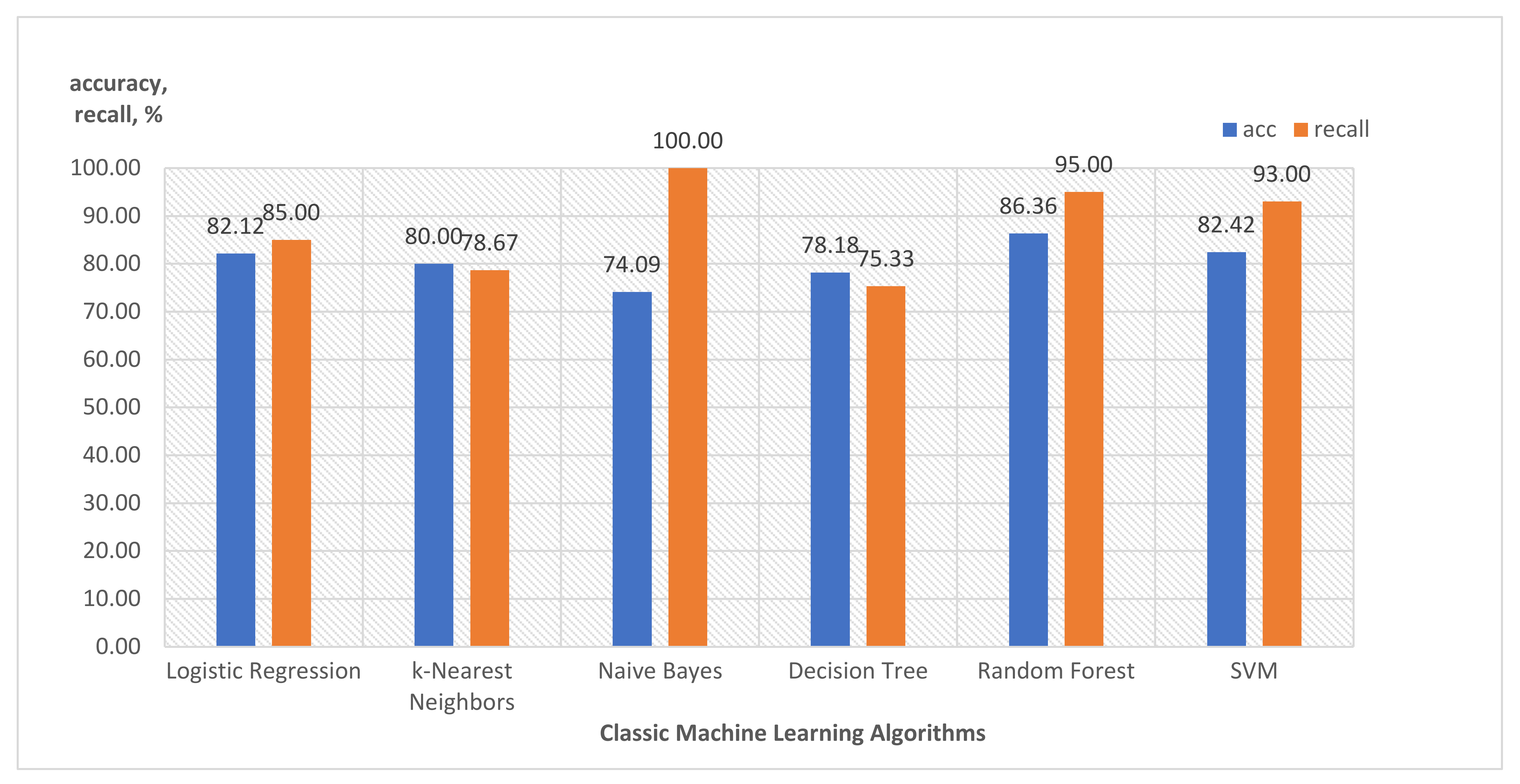 Applsci 12 09960 g006