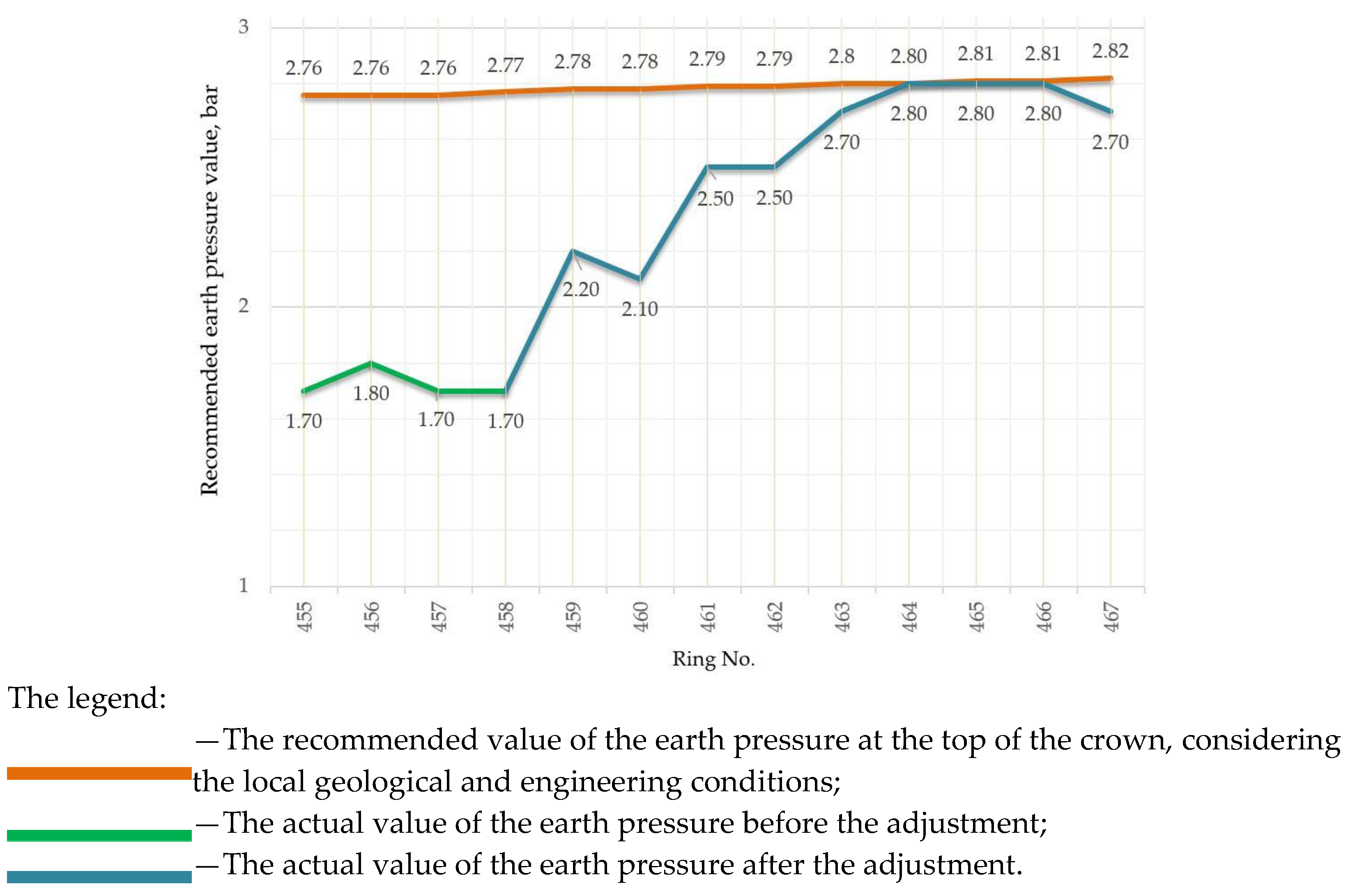 Applsci 12 09963 g002