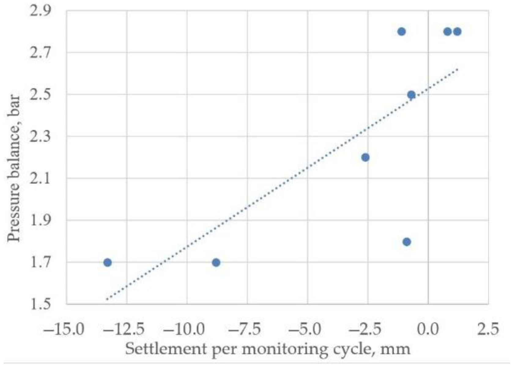 Applsci 12 09963 g005