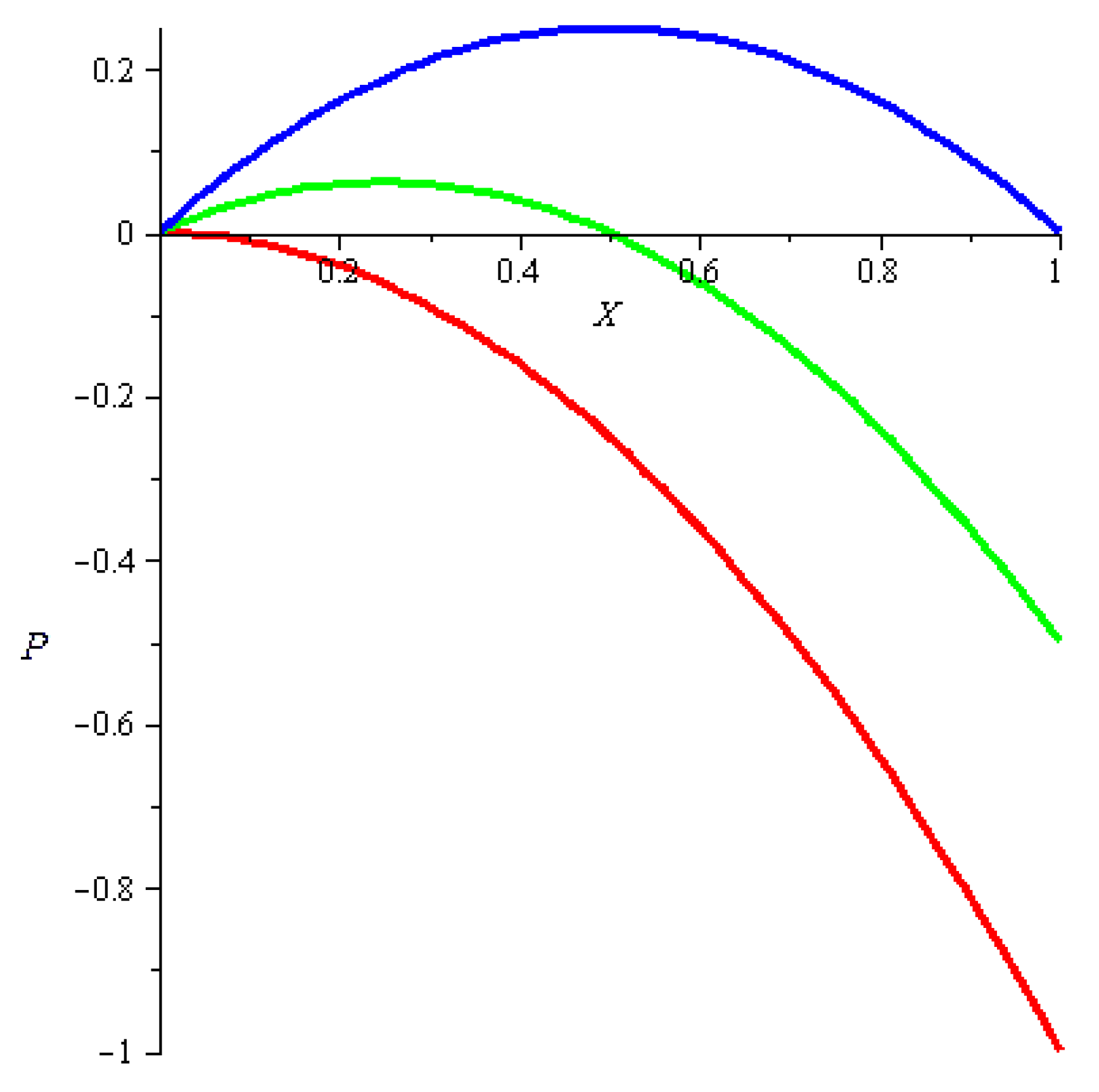 Applsci 12 09965 g001 Applsci 12 09965 g001