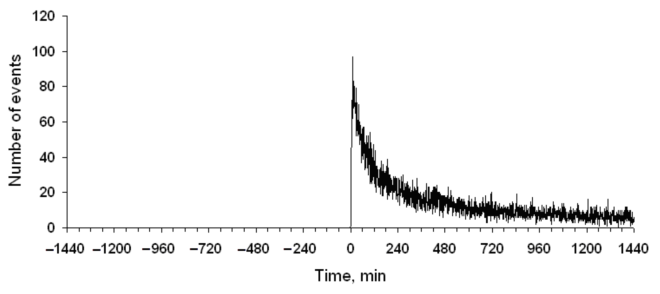 Applsci 12 09965 g004 Applsci 12 09965 g004