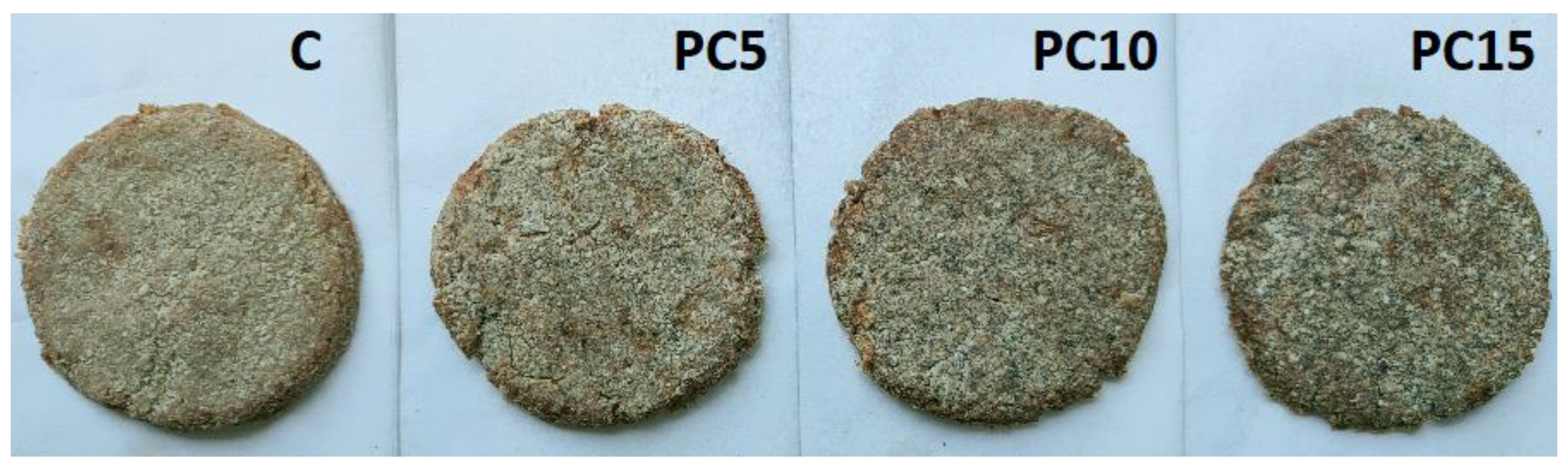 Applsci 12 09966 g001 Applsci 12 09966 g001