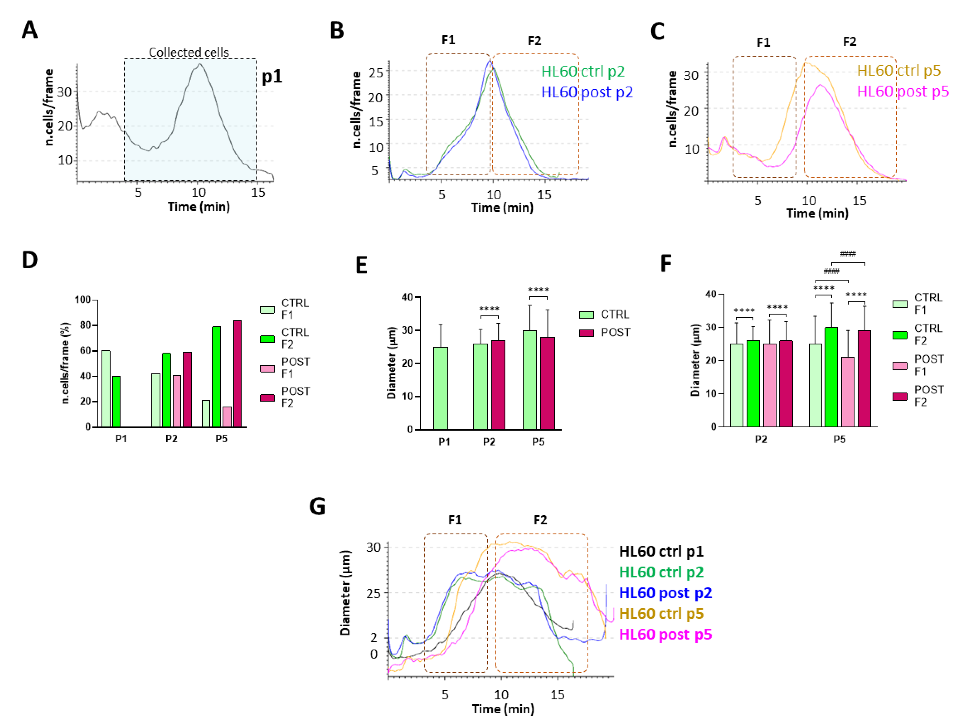 Applsci 12 09967 g001