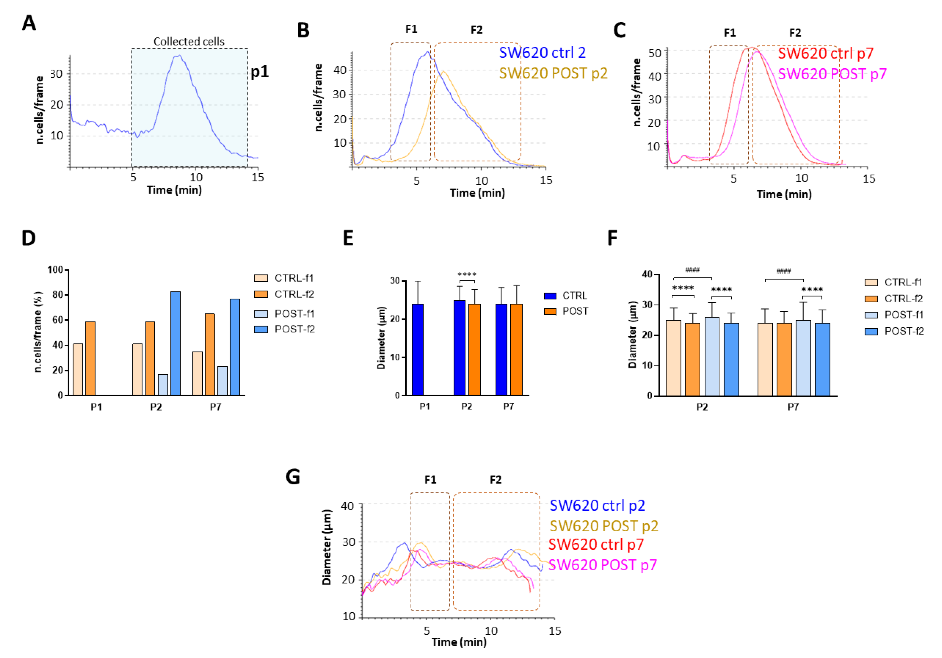 Applsci 12 09967 g002