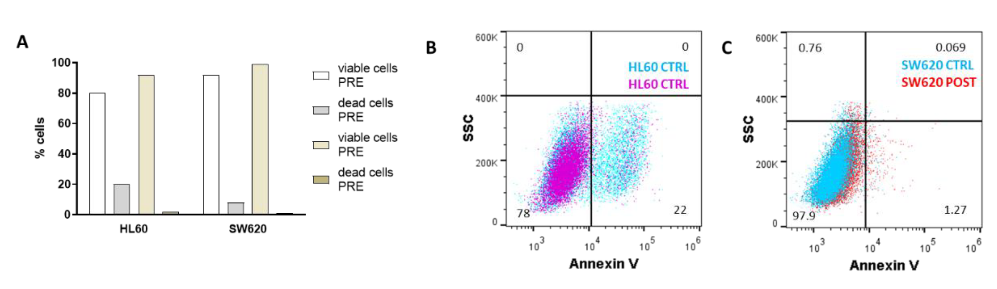 Applsci 12 09967 g003