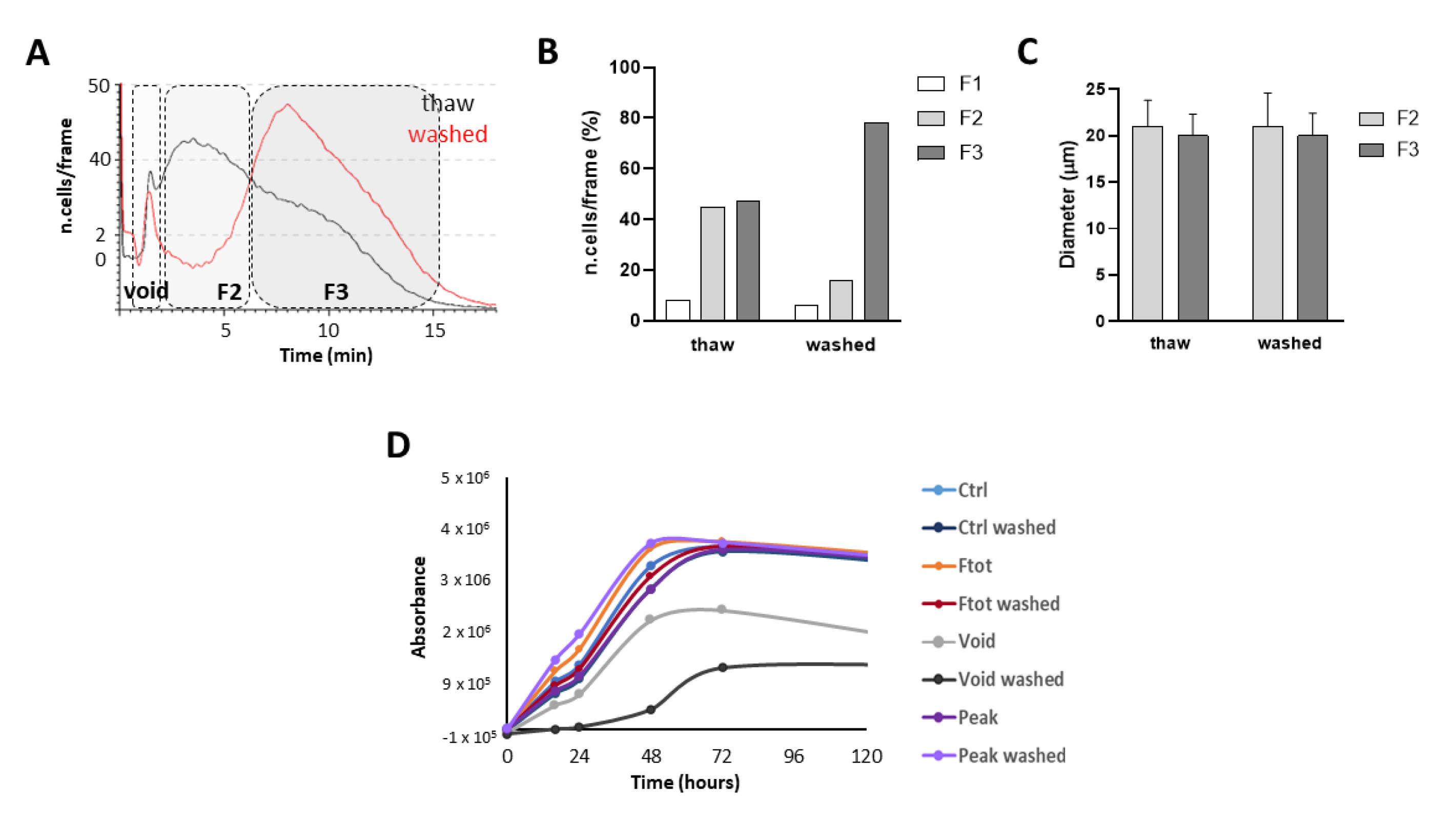 Applsci 12 09967 g006