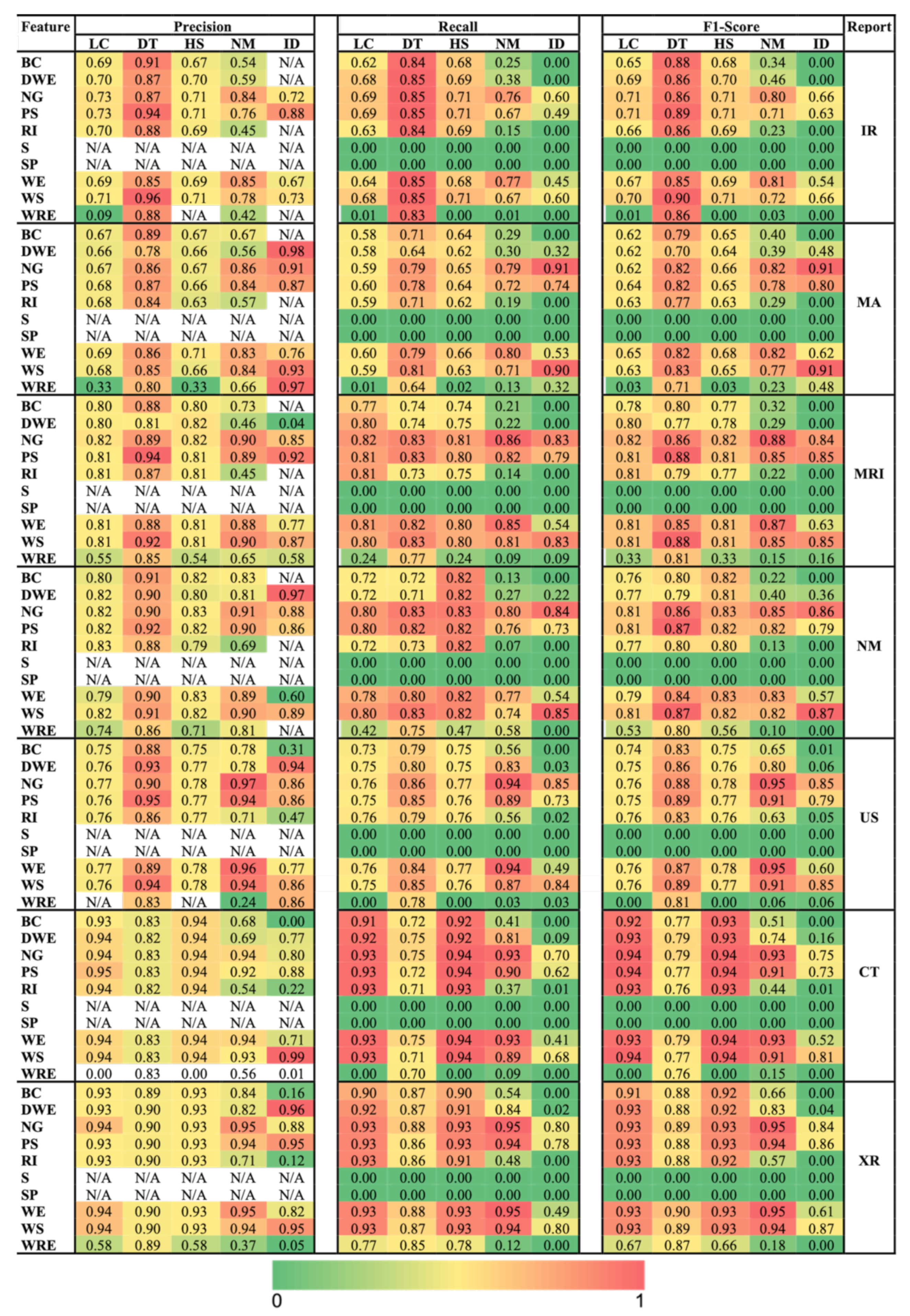 Applsci 12 09976 g002