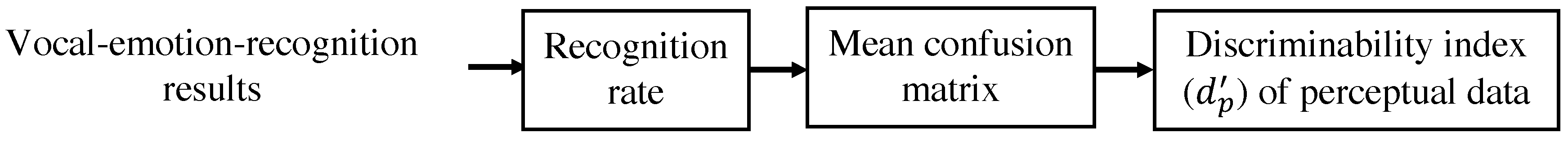 Applsci 12 09979 g005