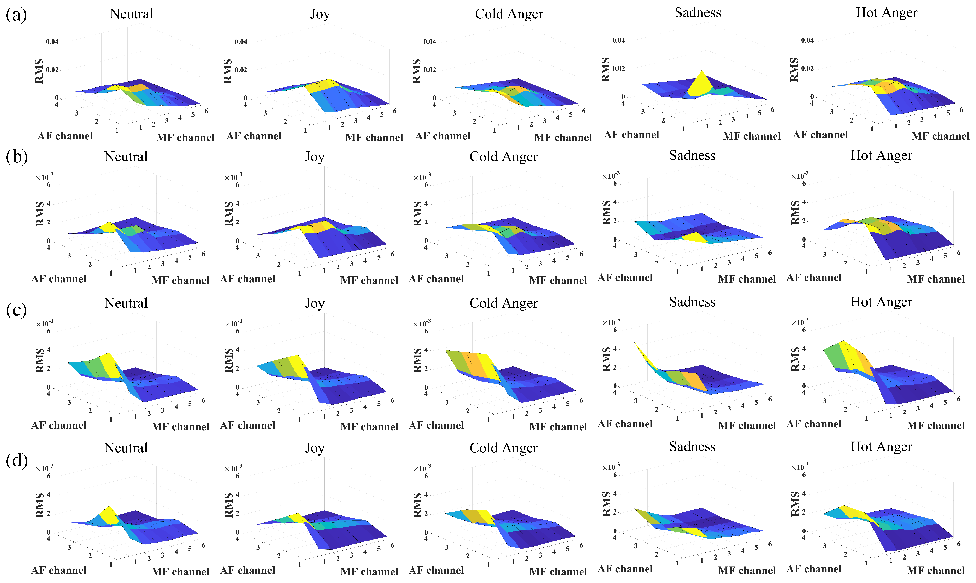 Applsci 12 09979 g008