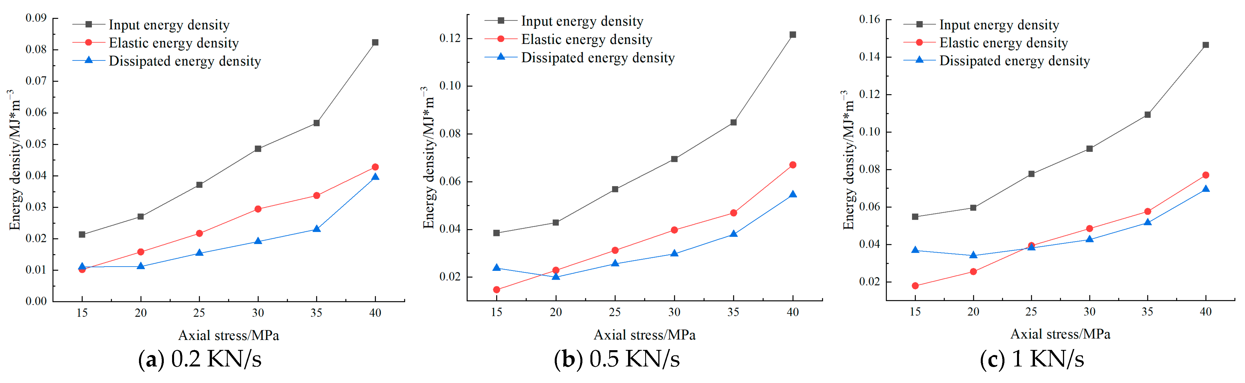 Applsci 12 09985 g006